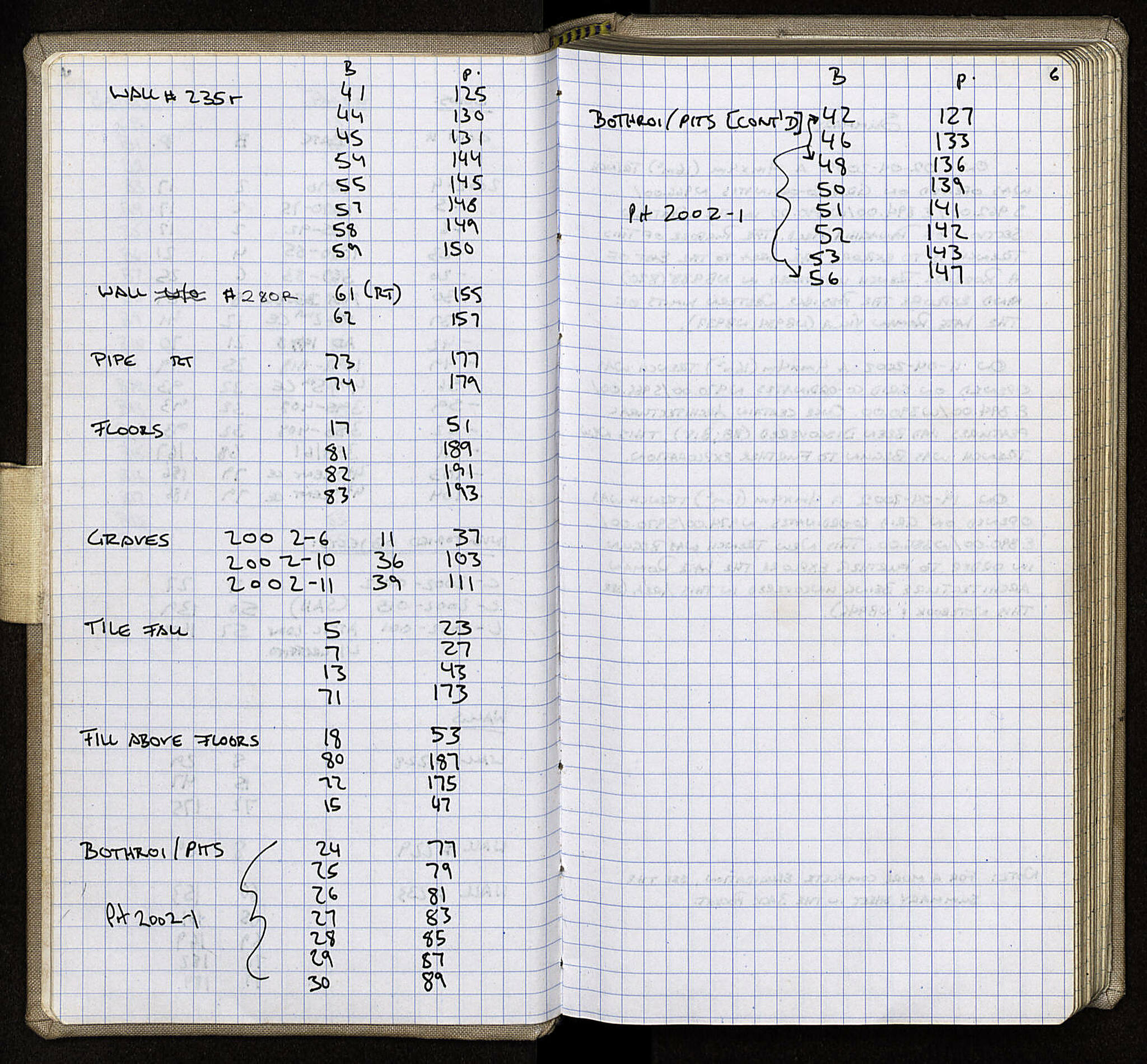 Notebook Spread