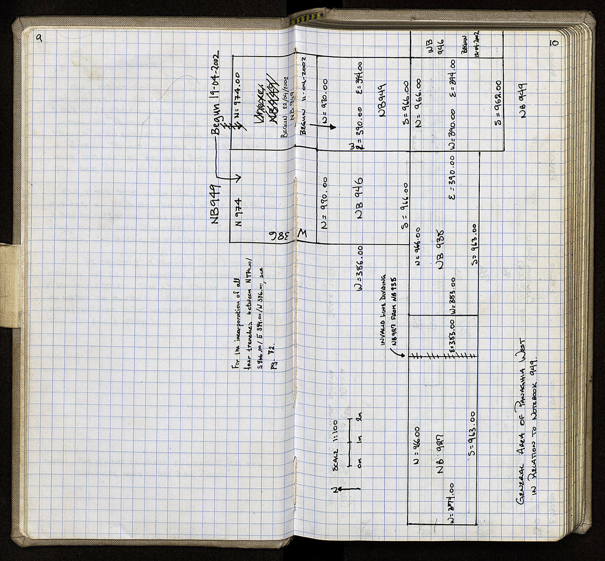 Notebook Spread