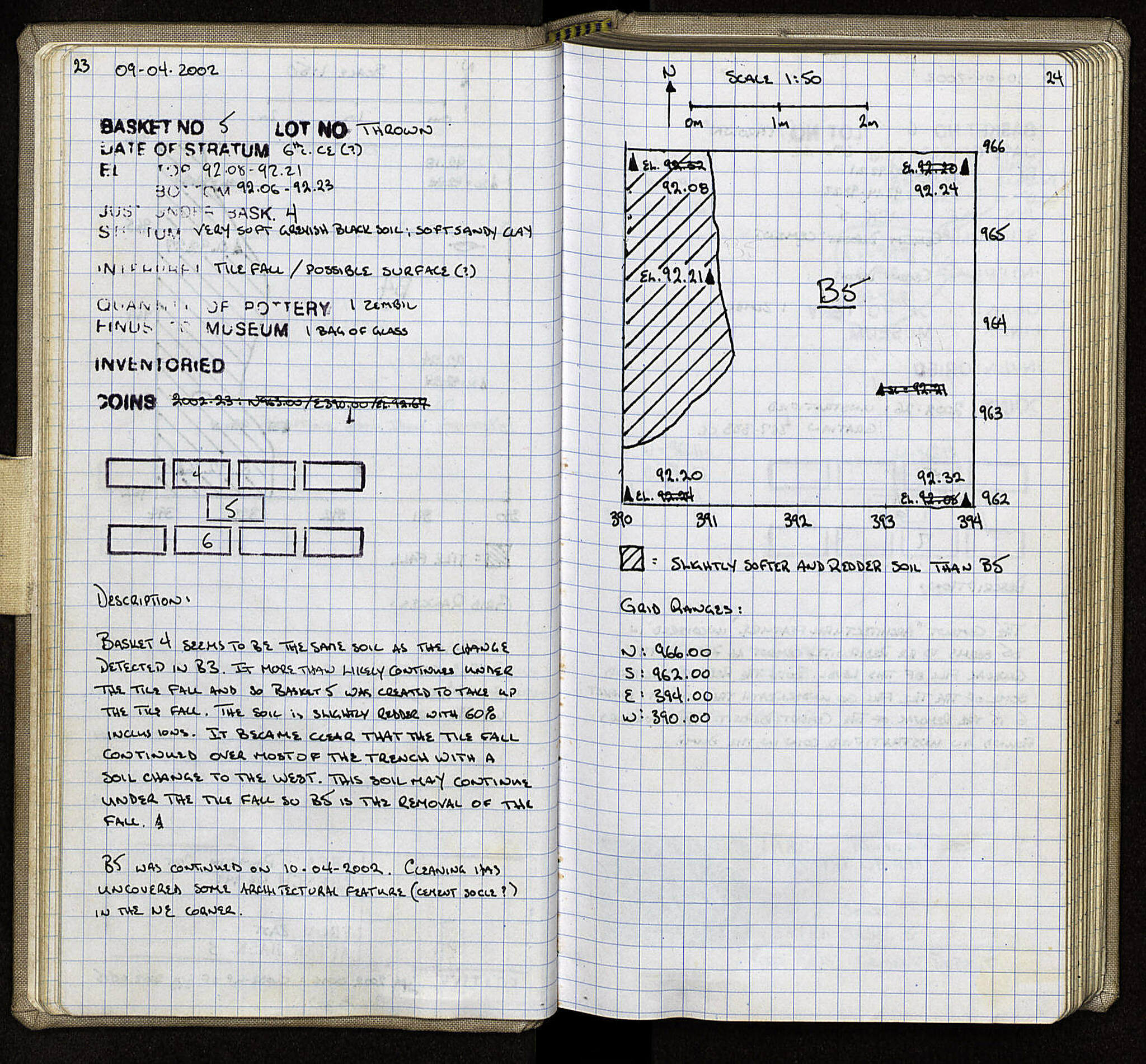 Notebook Spread