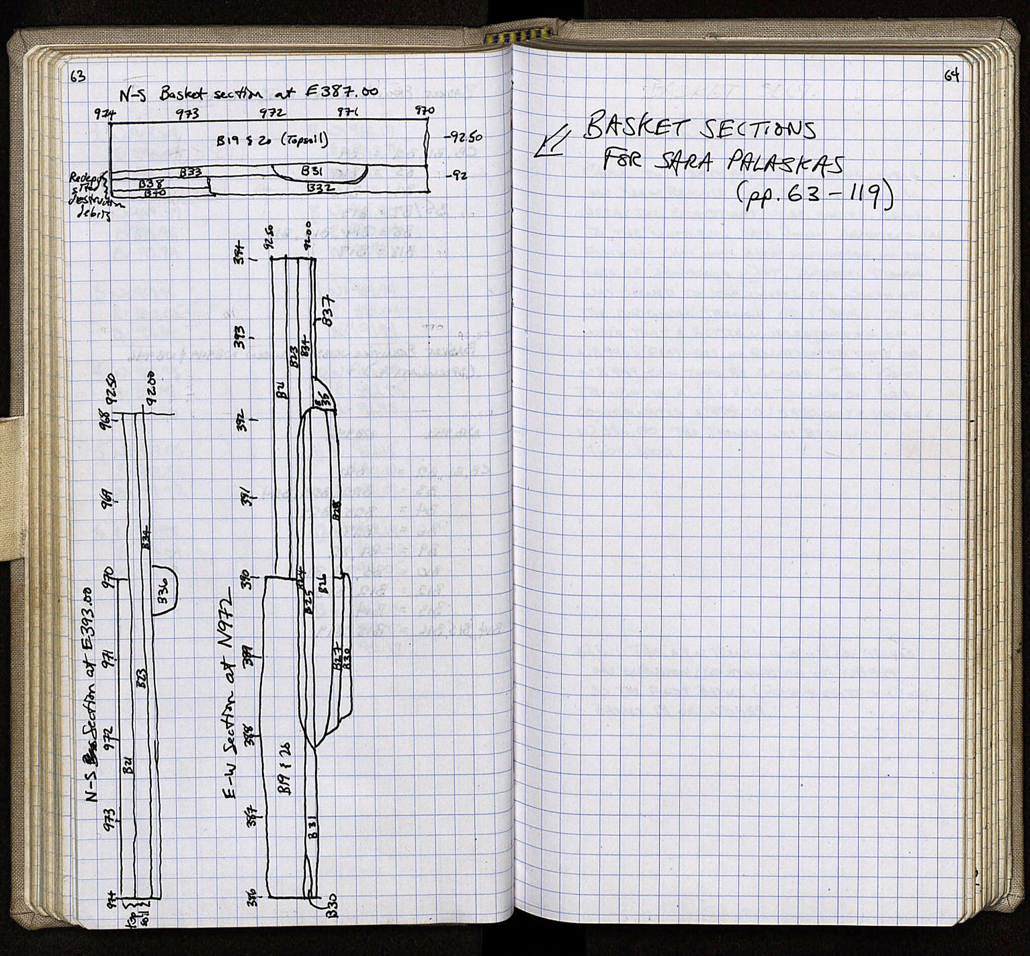 Notebook Spread