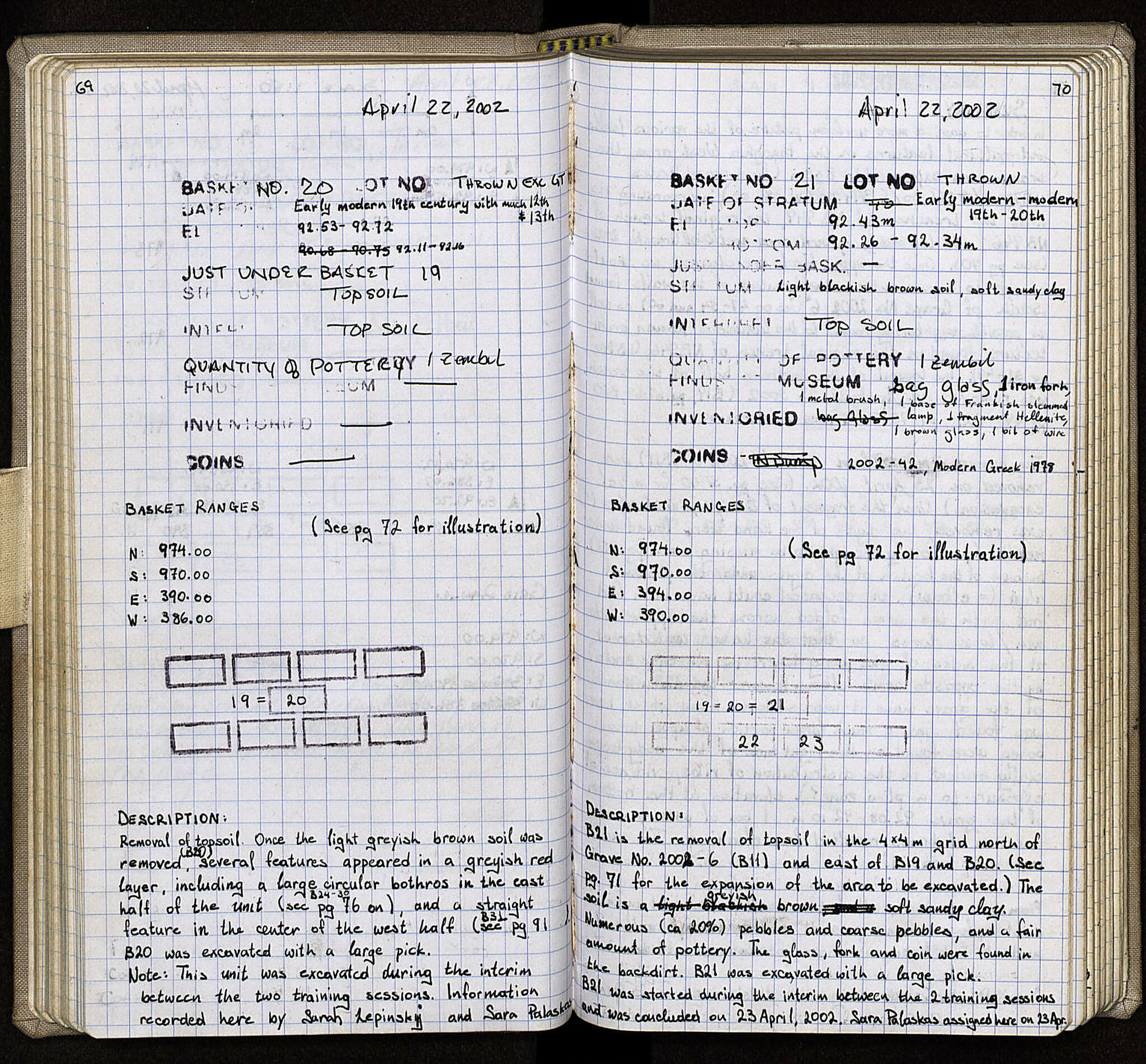 Notebook Spread