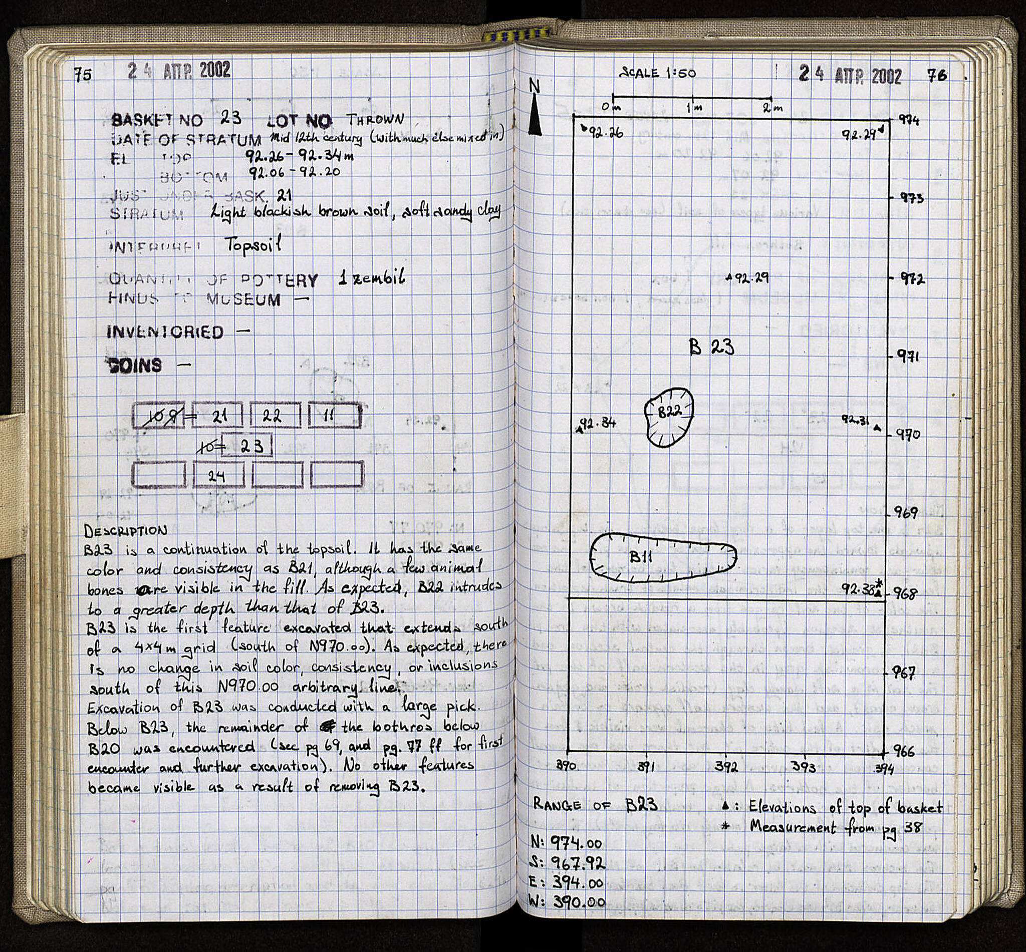 Notebook Spread