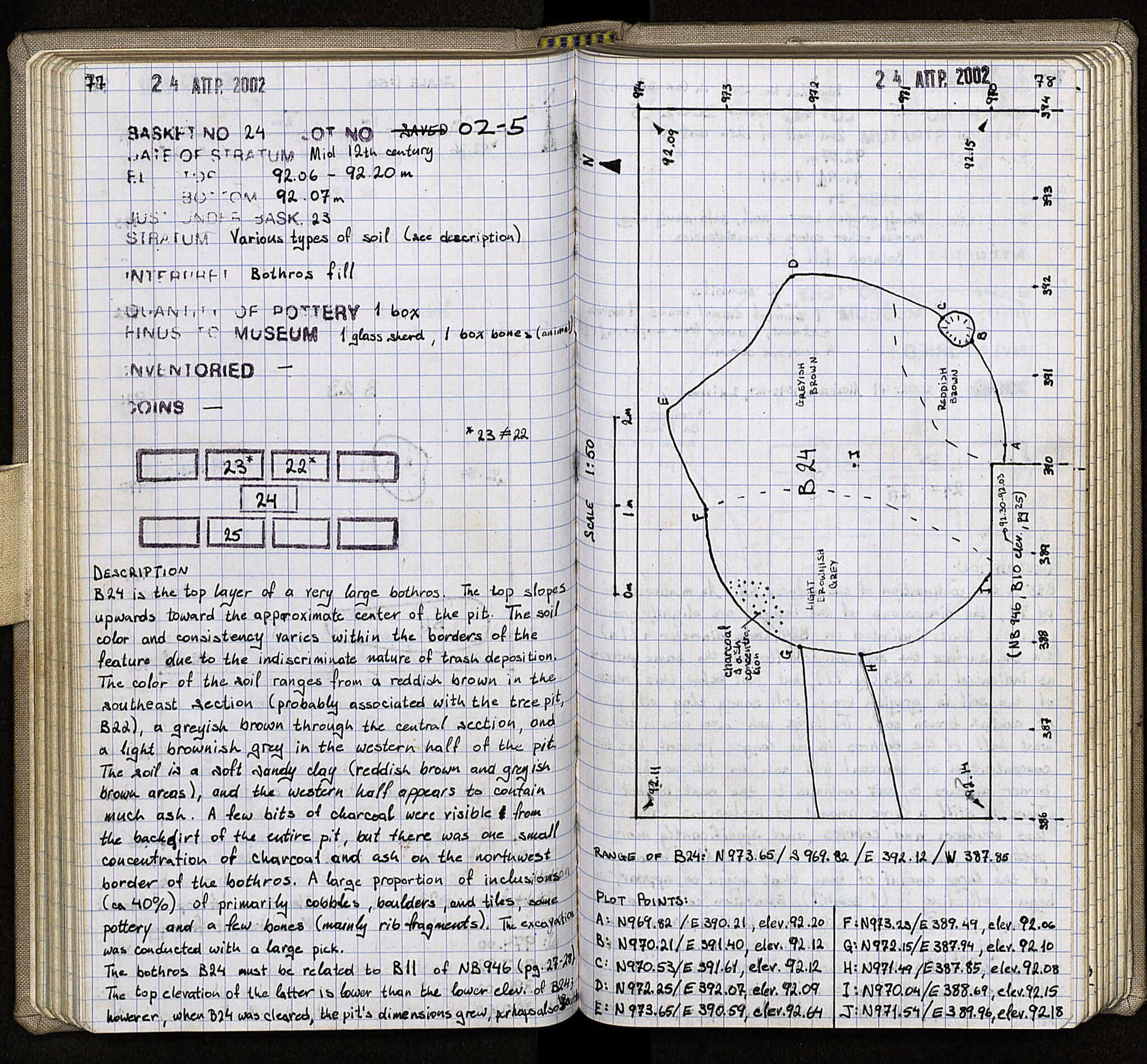 Notebook Spread