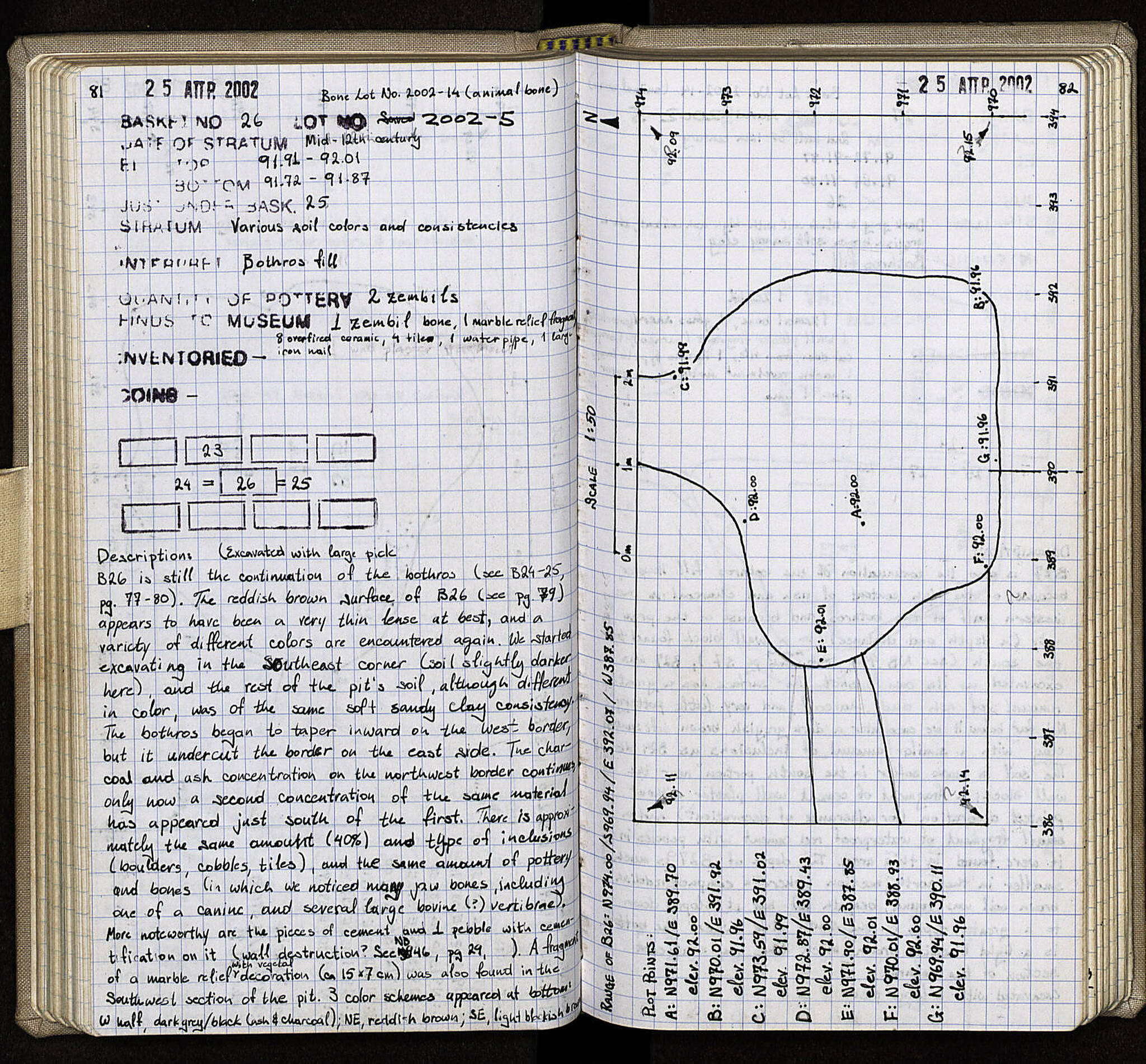 Notebook Spread