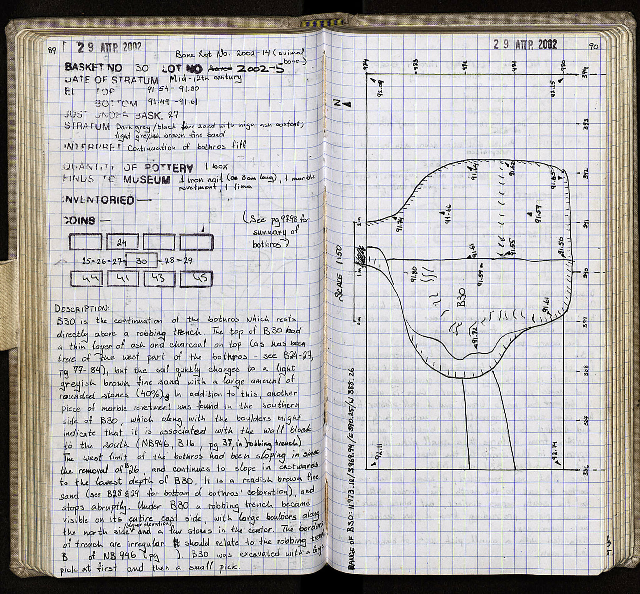 Notebook Spread