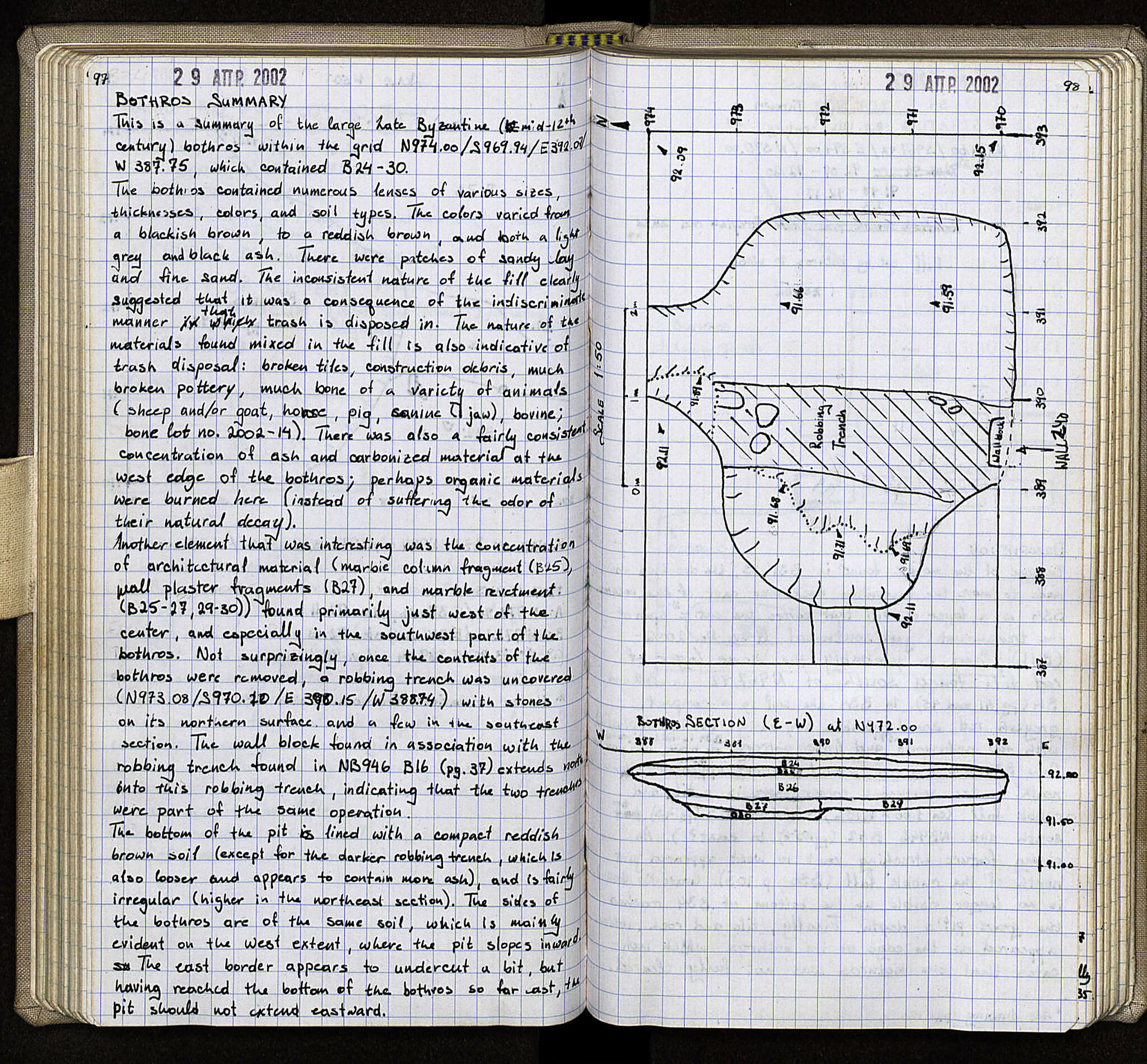 Notebook Spread