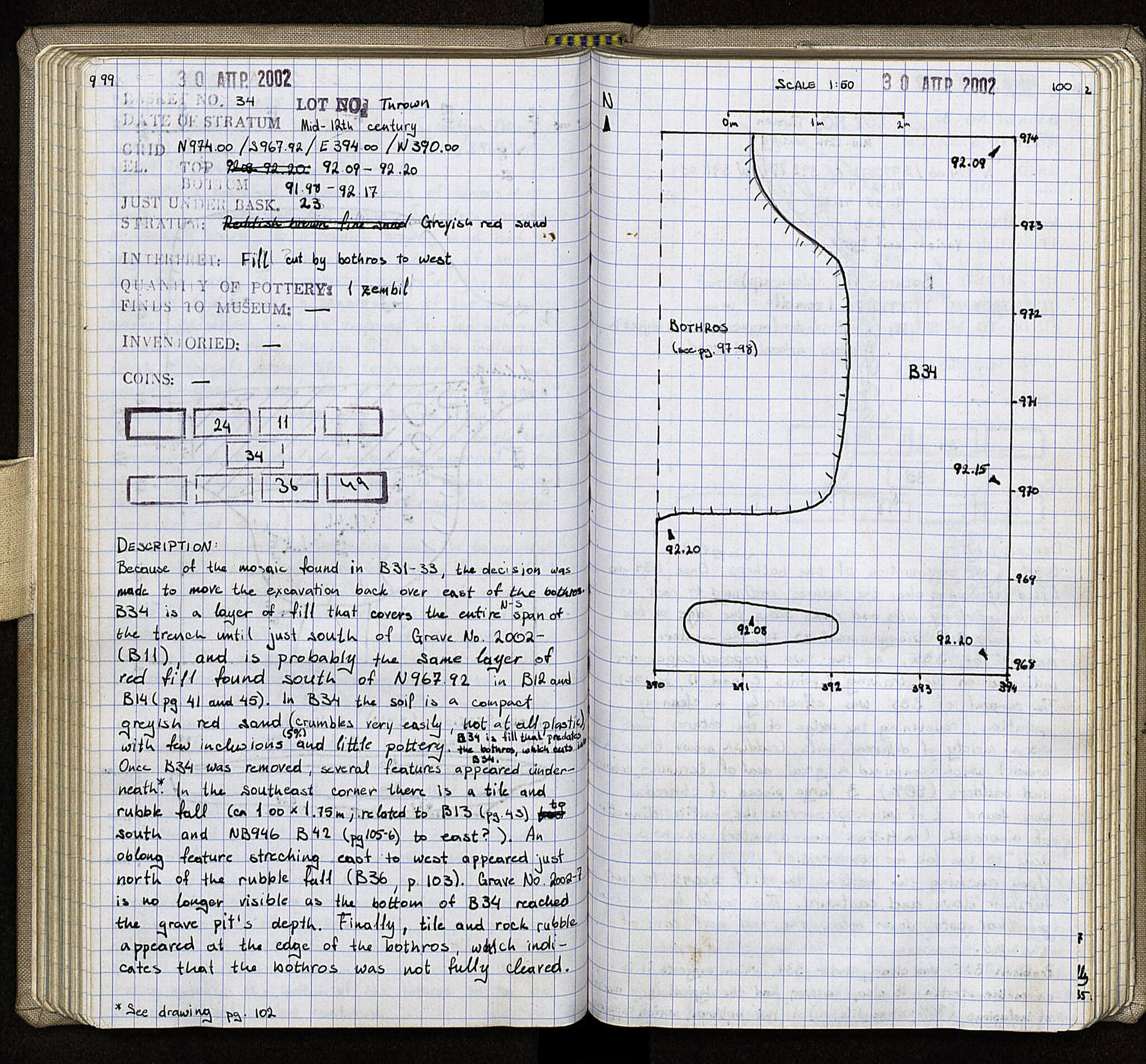 Notebook Spread