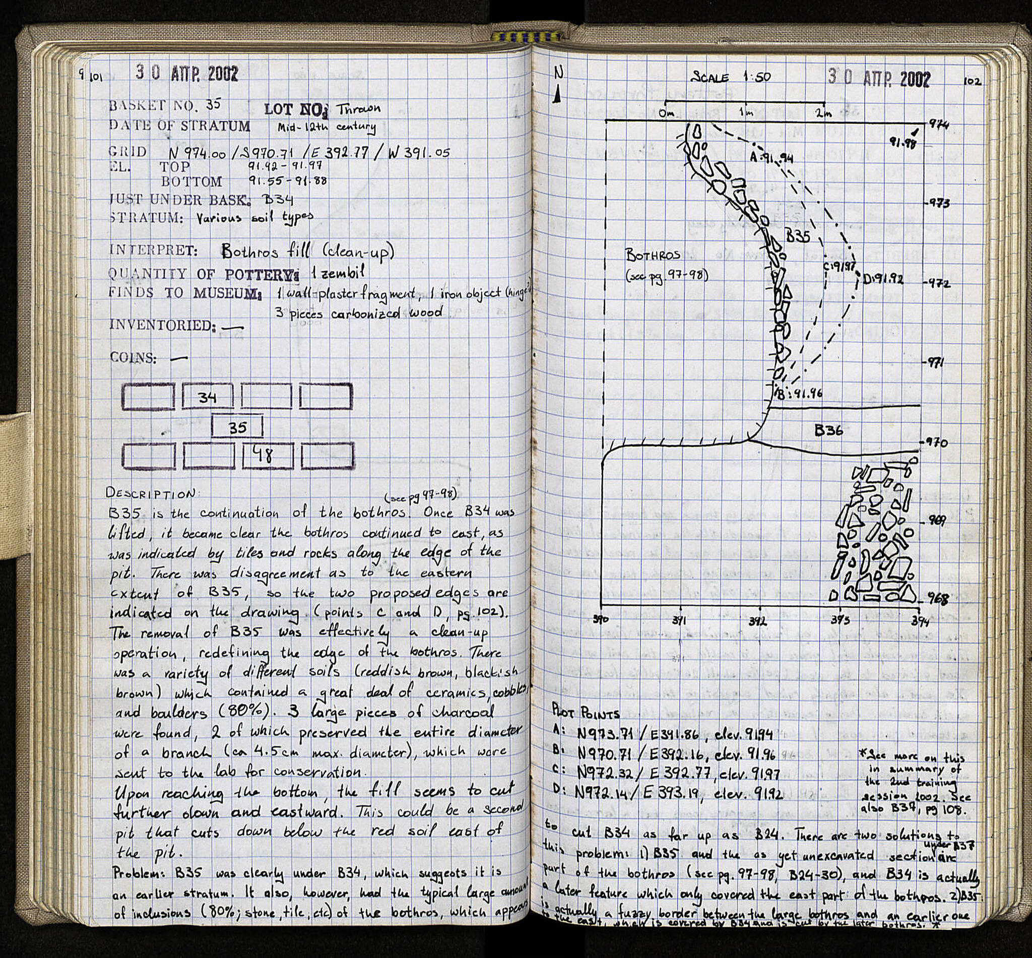 Notebook Spread