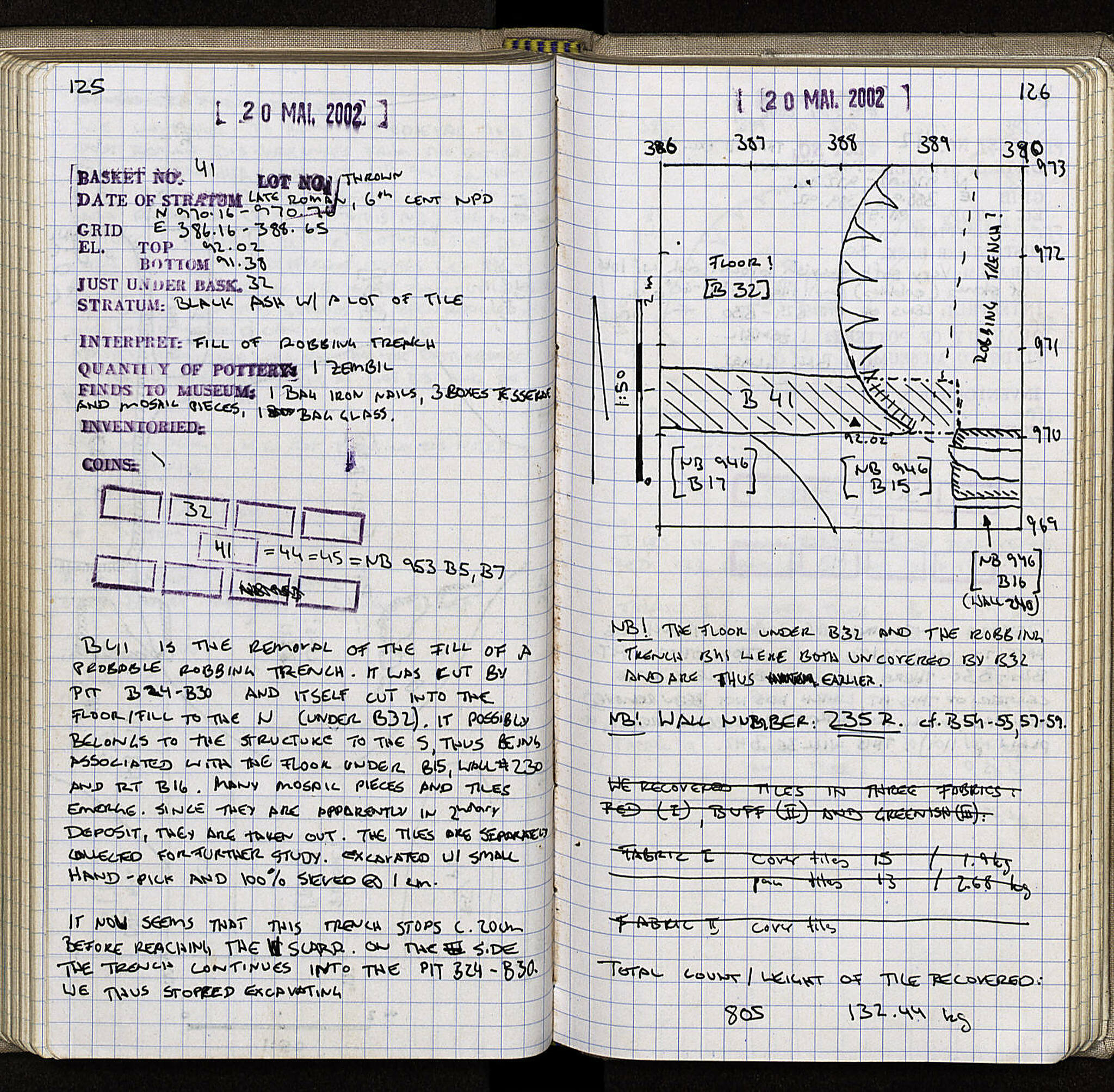 Notebook Spread