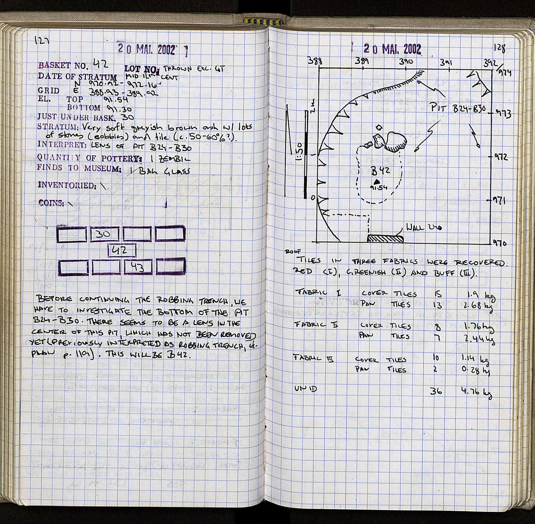 Notebook Spread