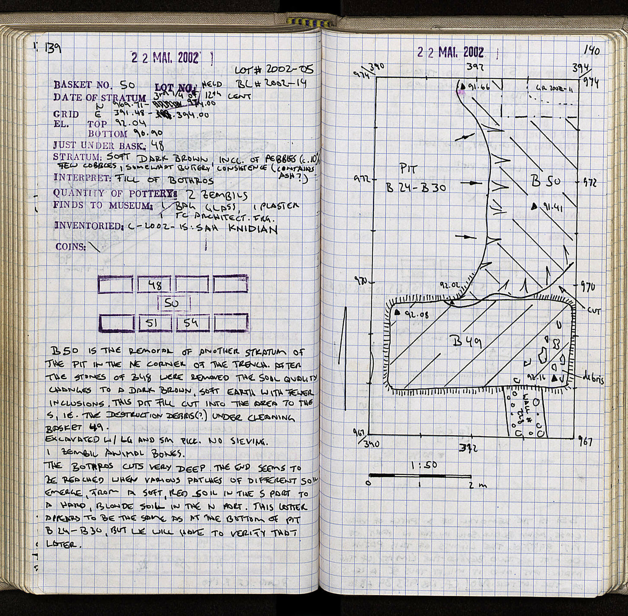 Notebook Spread