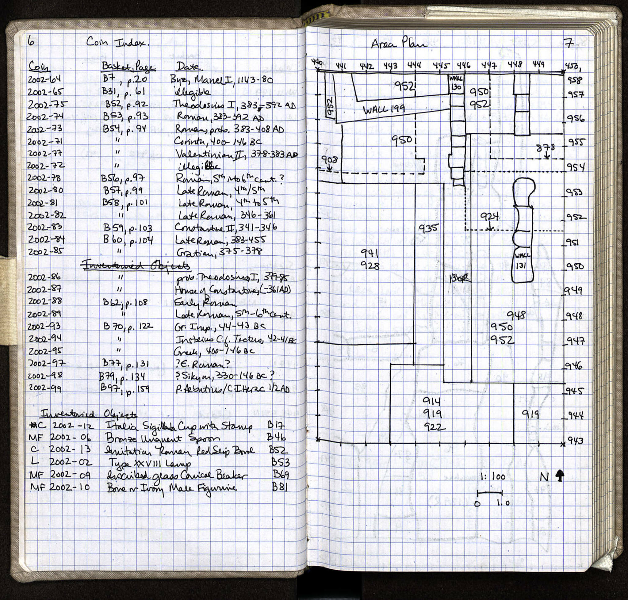 Notebook Spread