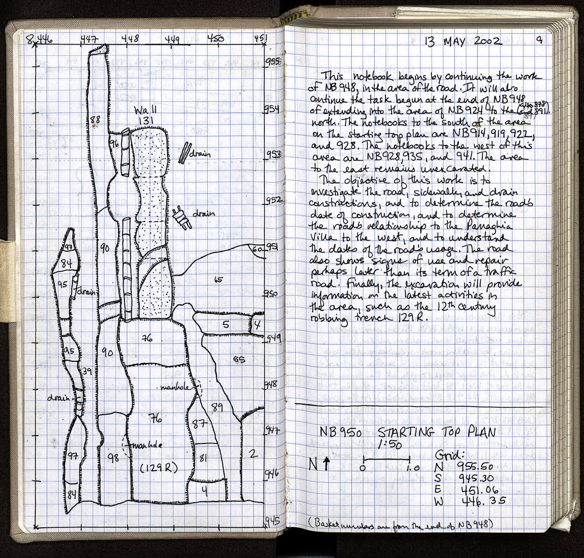 Notebook Spread