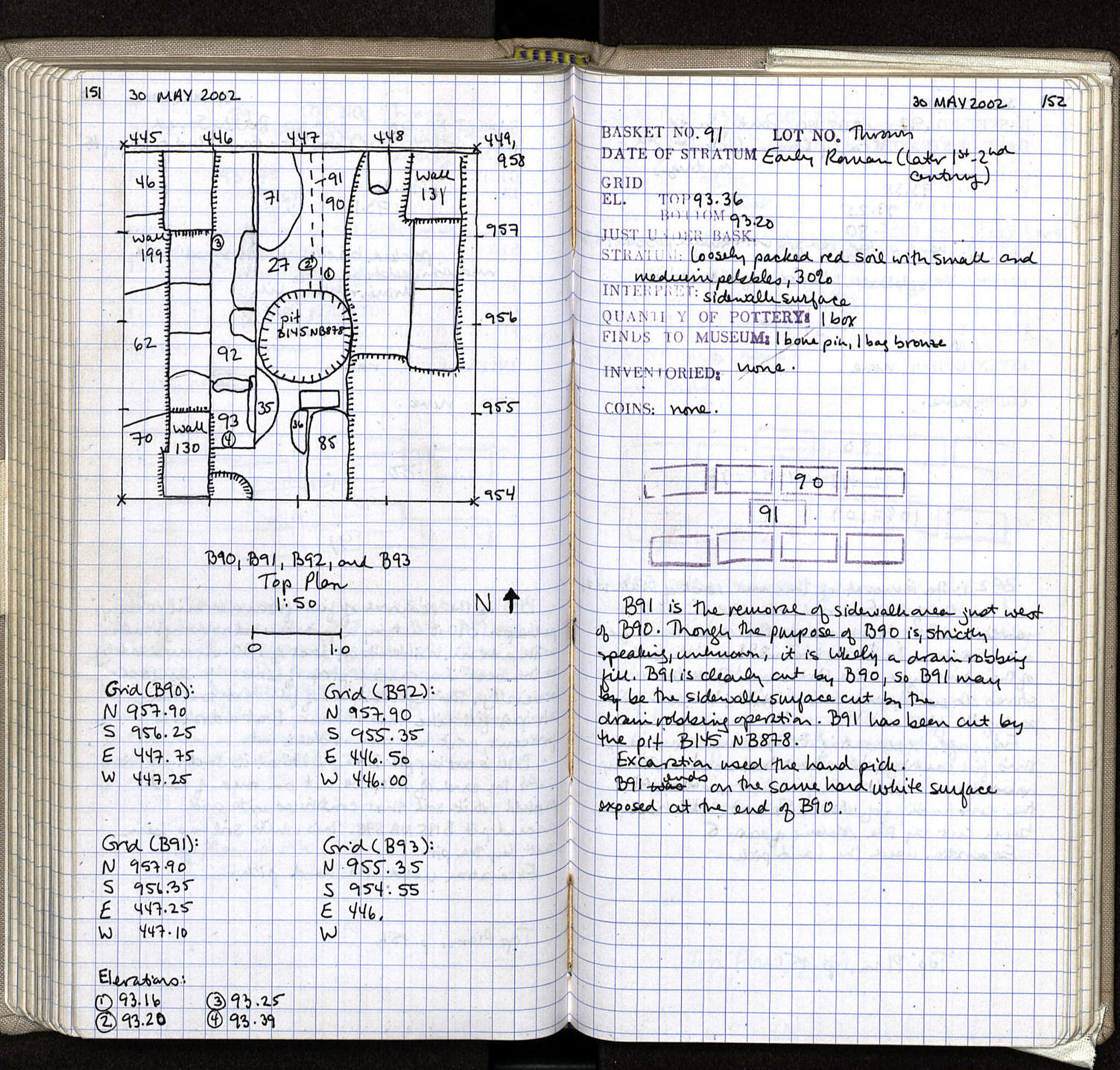 Notebook Spread