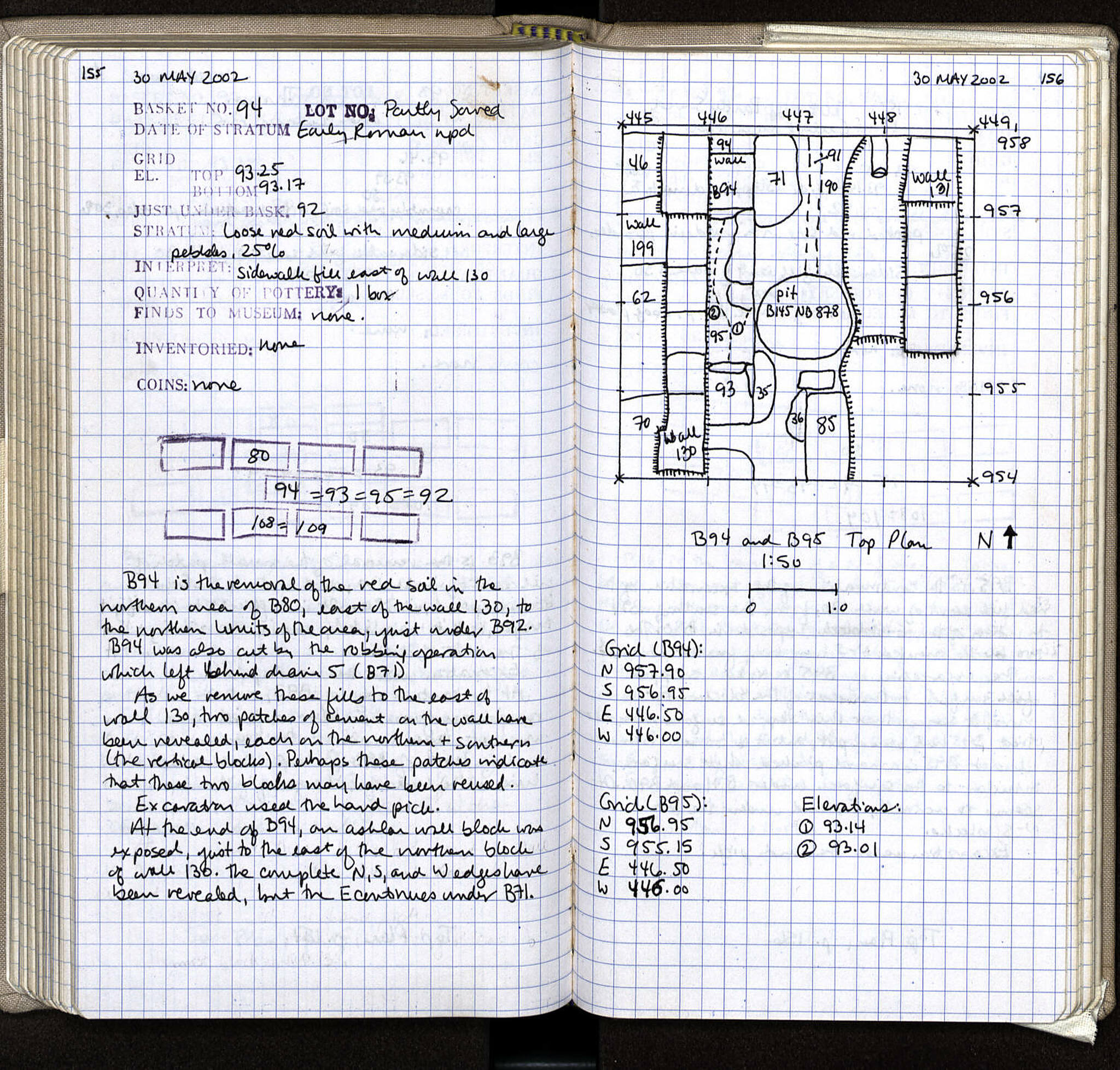 Notebook Spread
