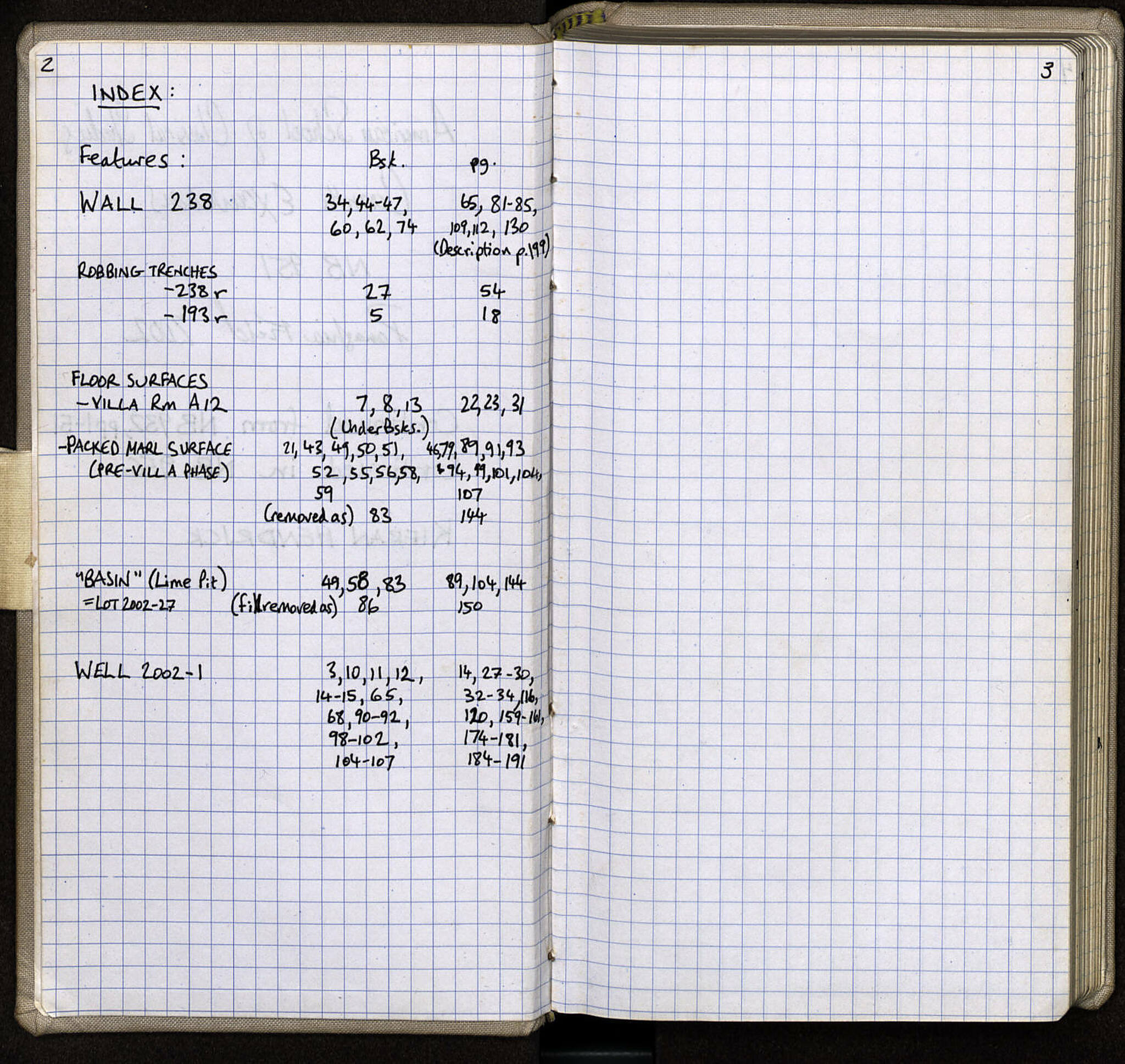 Notebook Spread