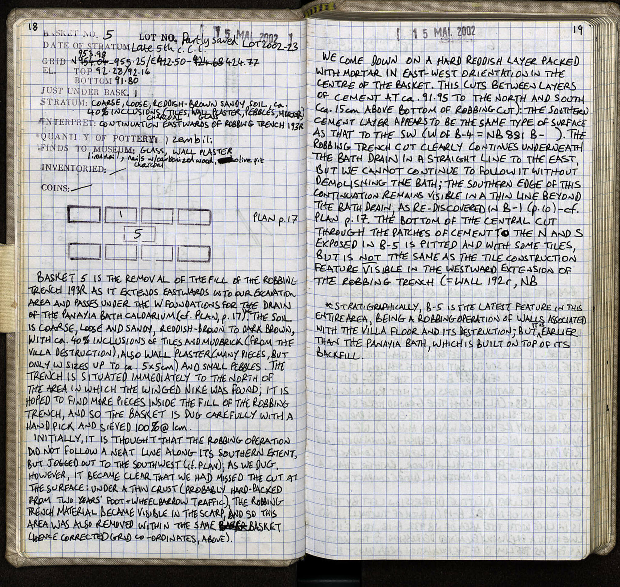 Notebook Spread