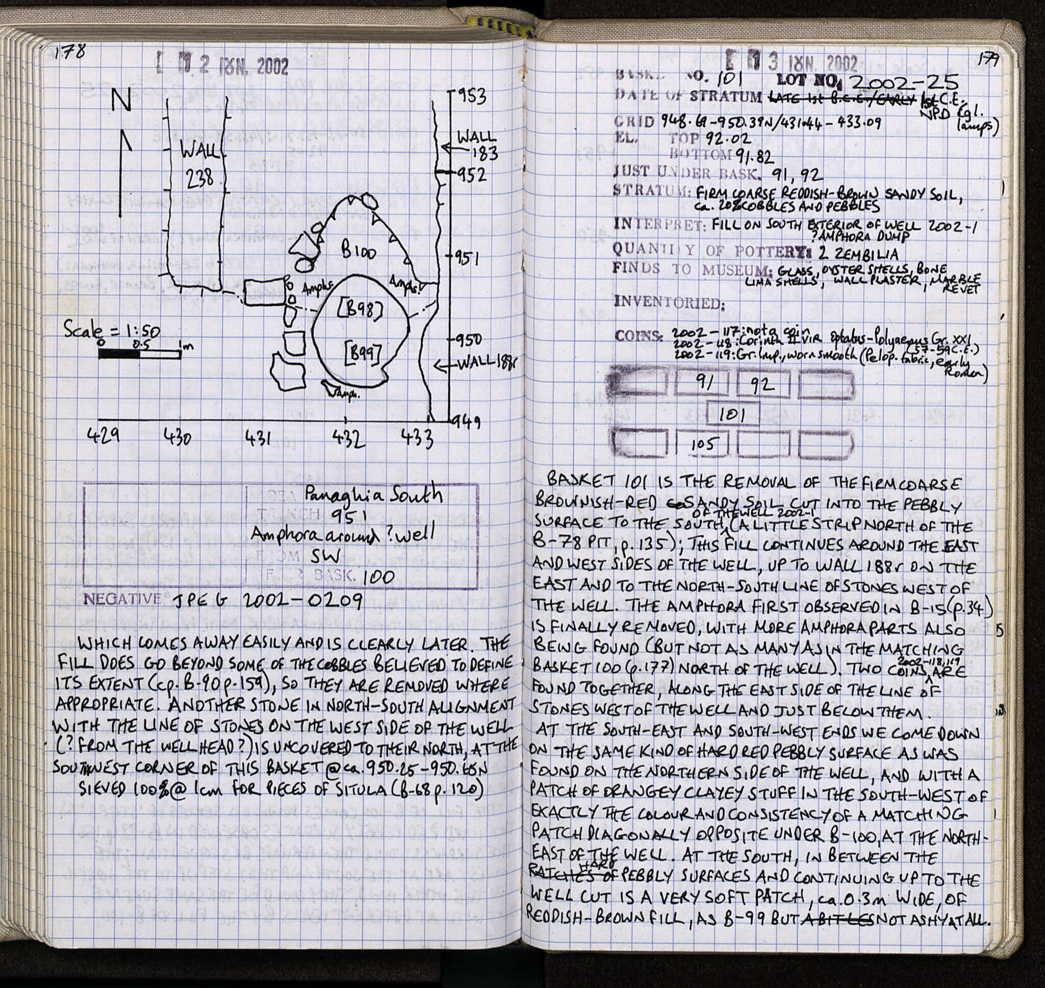 Notebook Spread