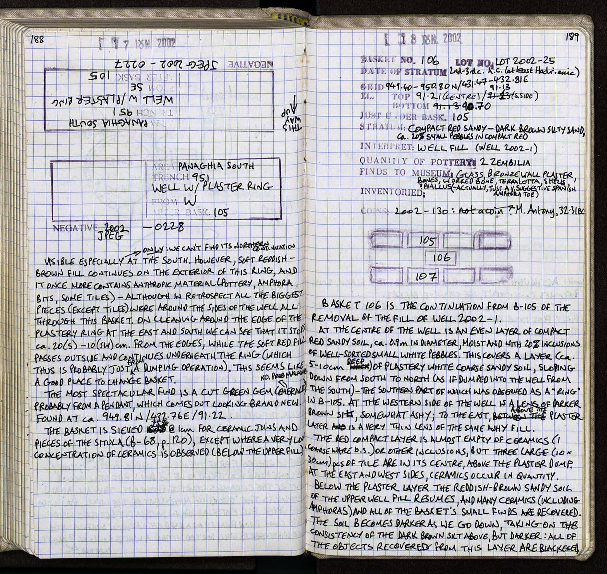 Notebook Spread