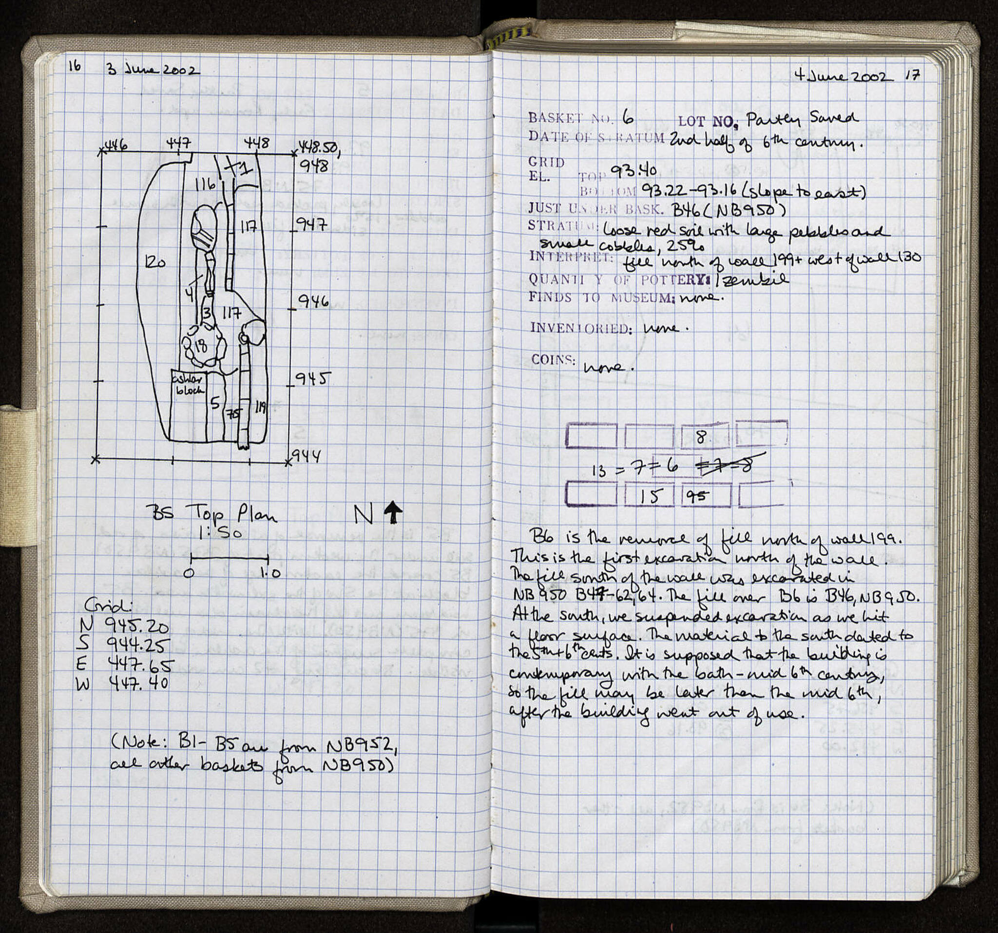 Notebook Spread
