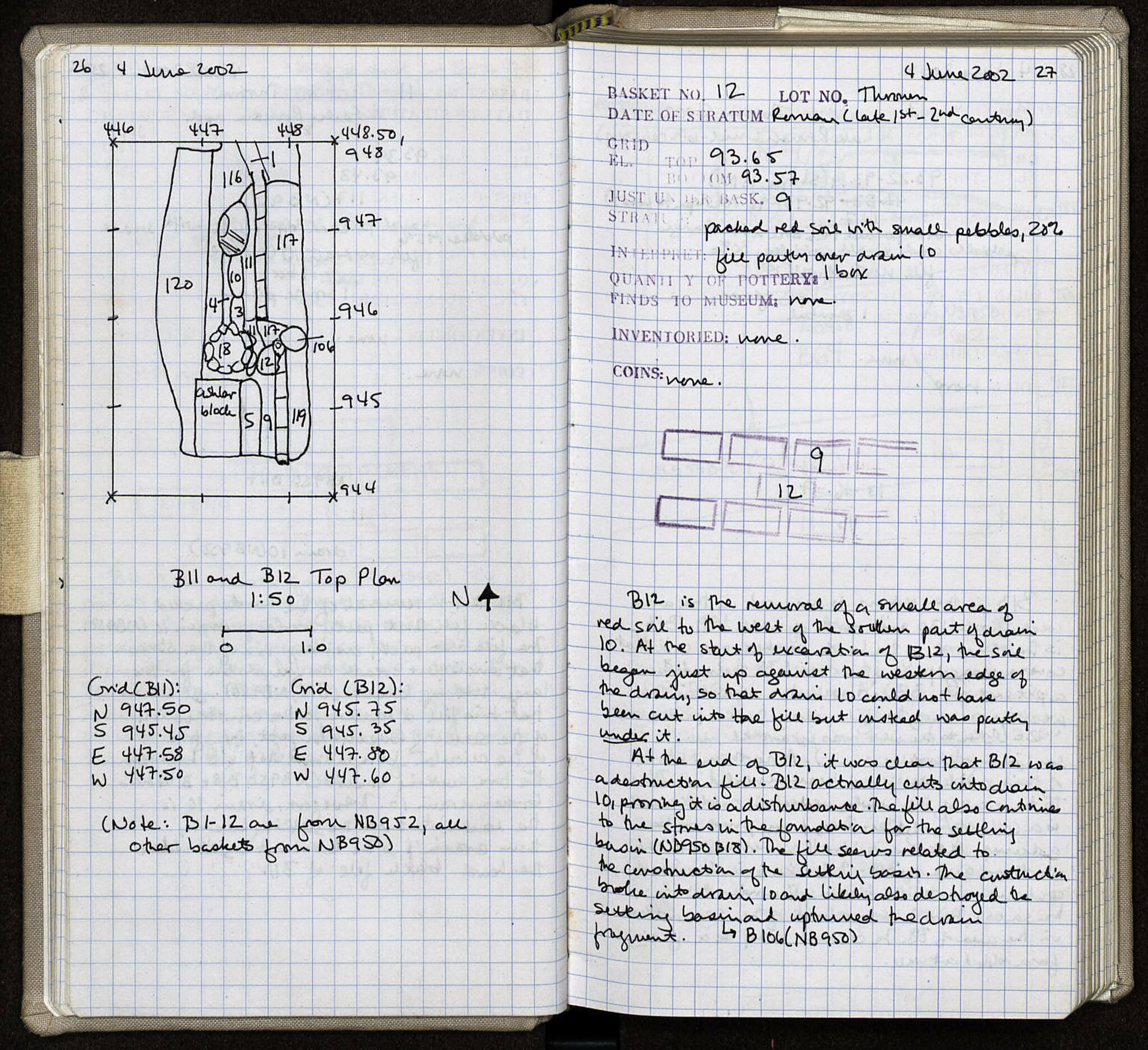 Notebook Spread