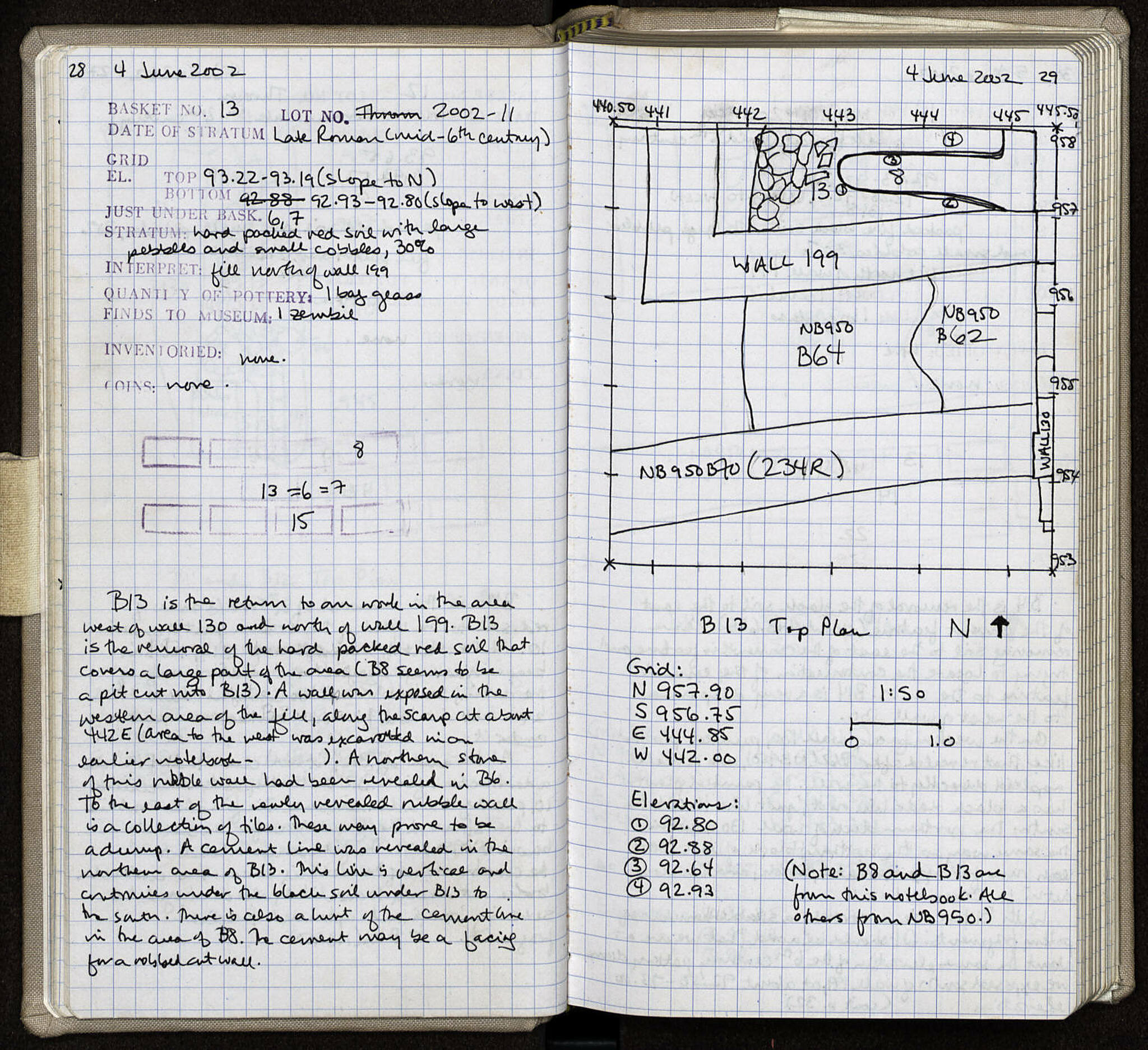 Notebook Spread