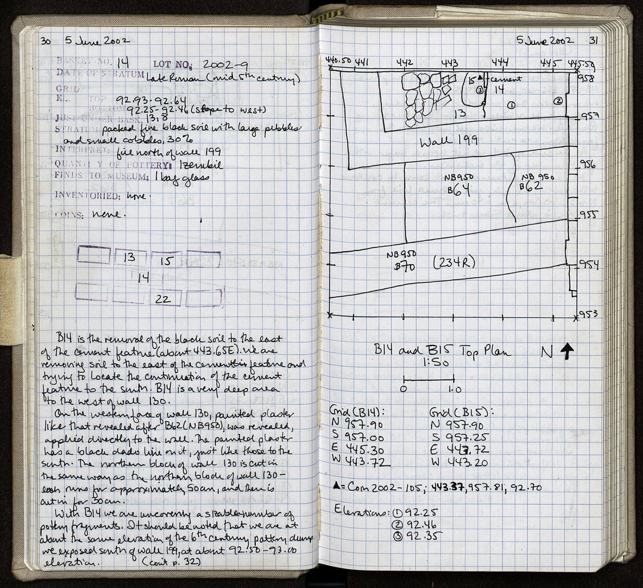 Notebook Spread