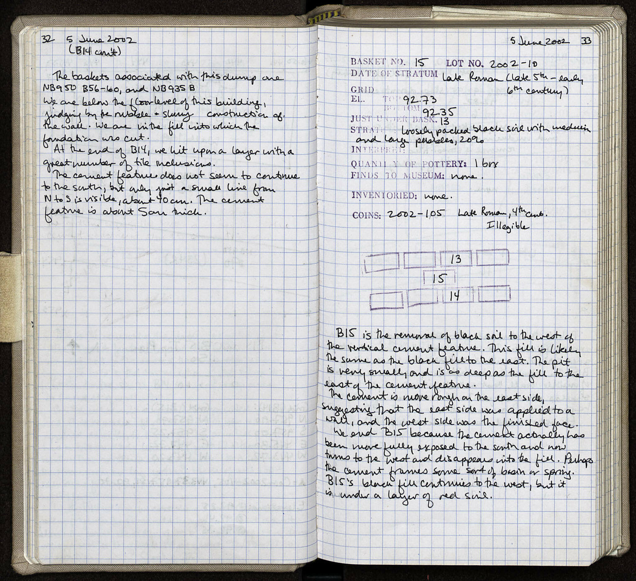 Notebook Spread