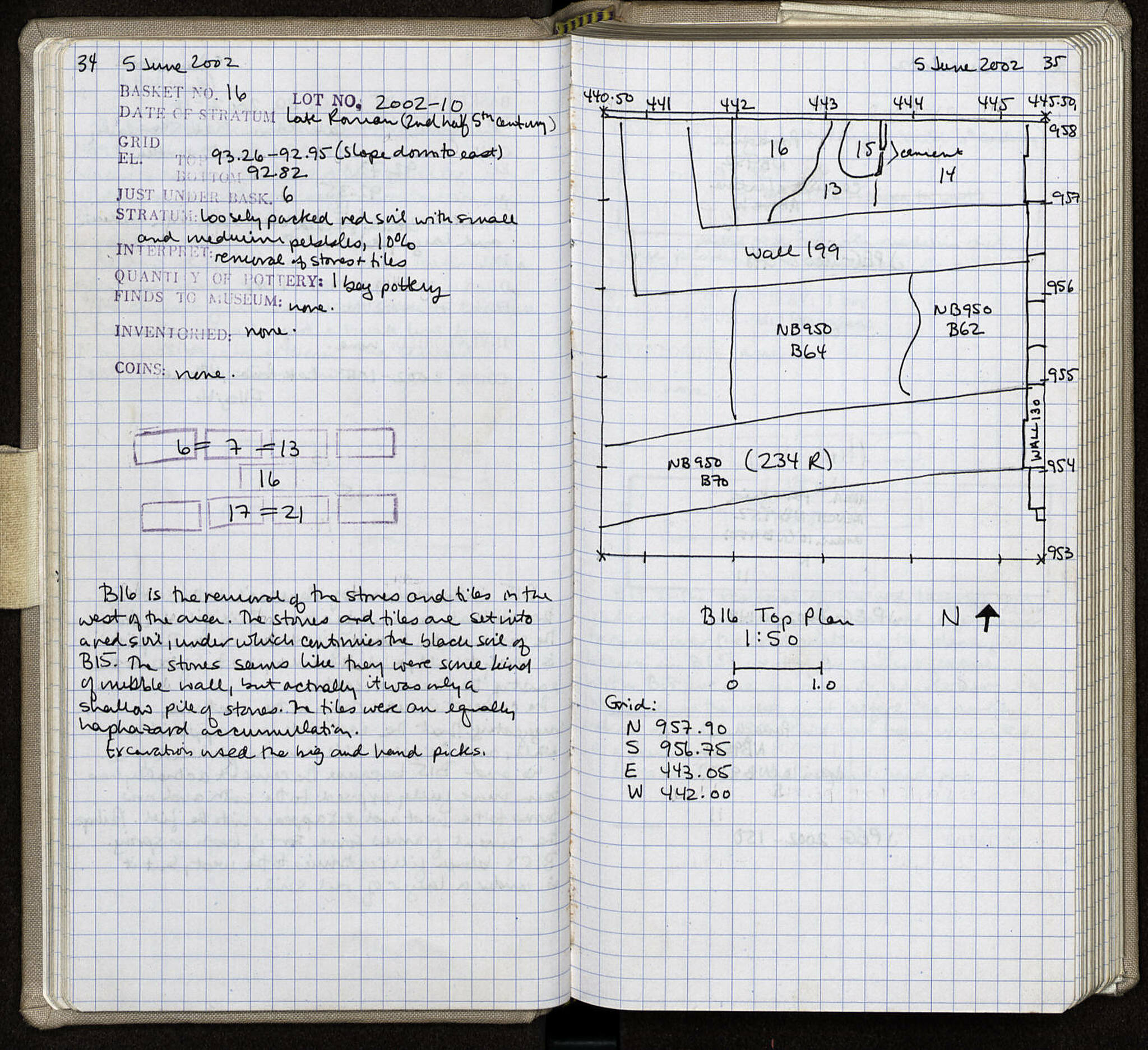 Notebook Spread