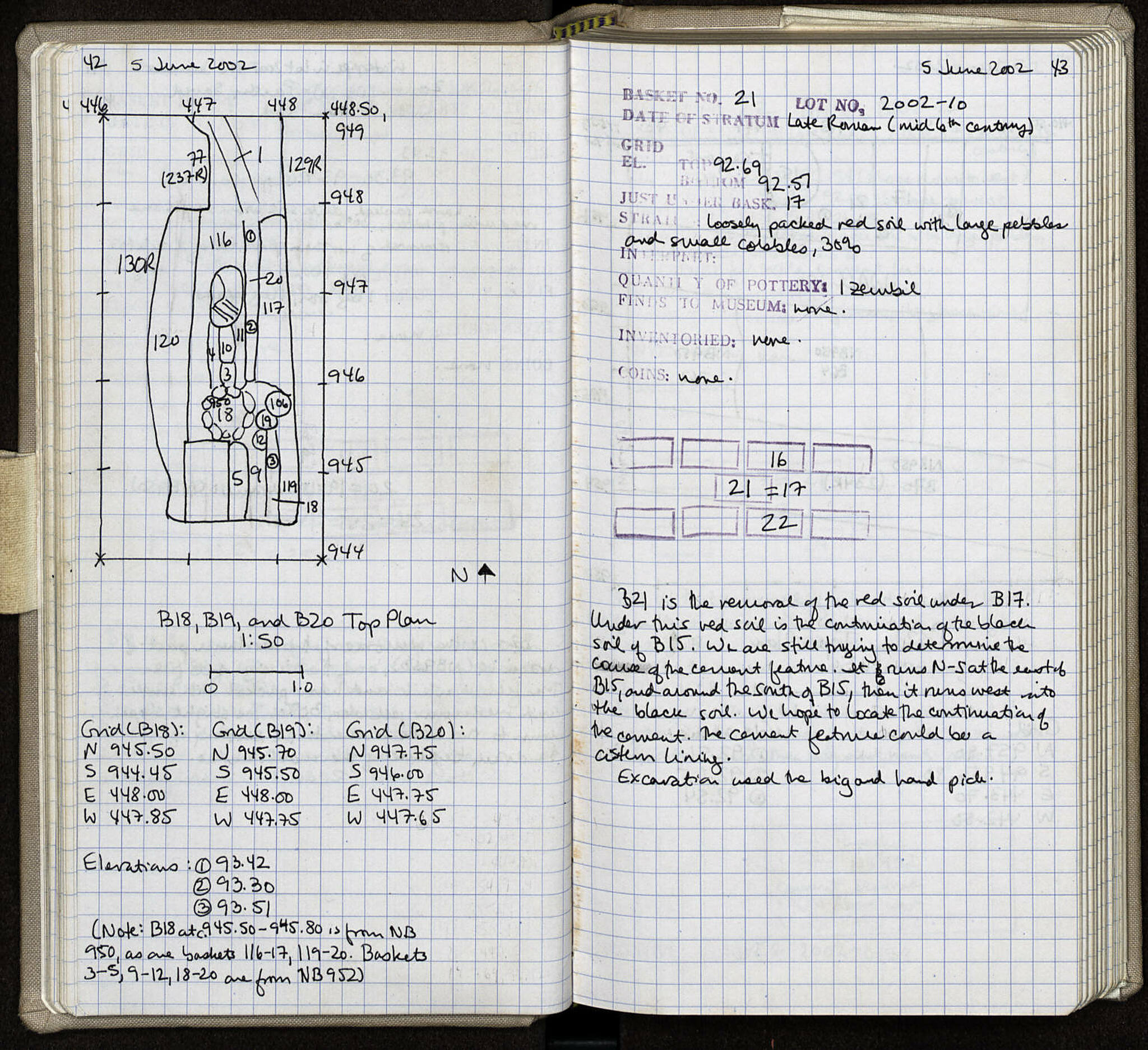 Notebook Spread