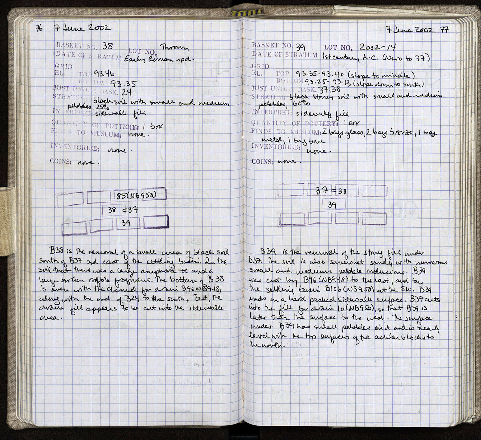 Notebook Spread