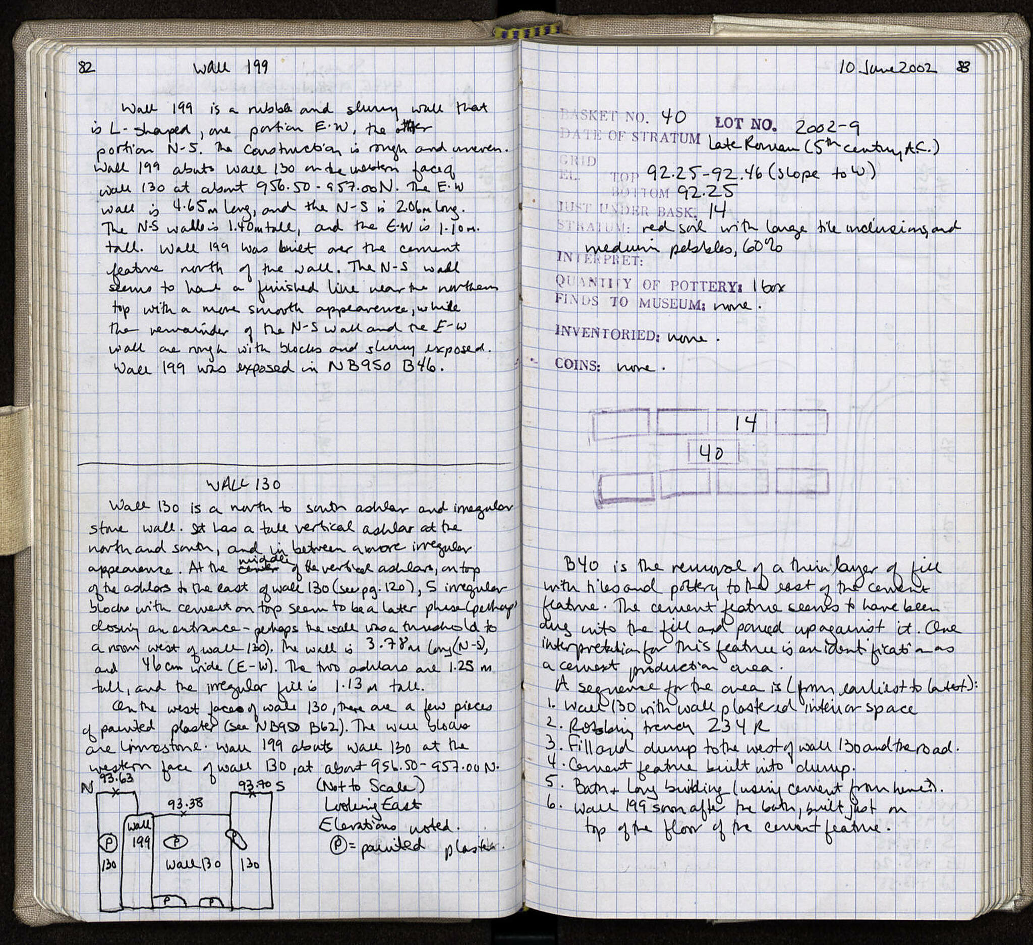 Notebook Spread