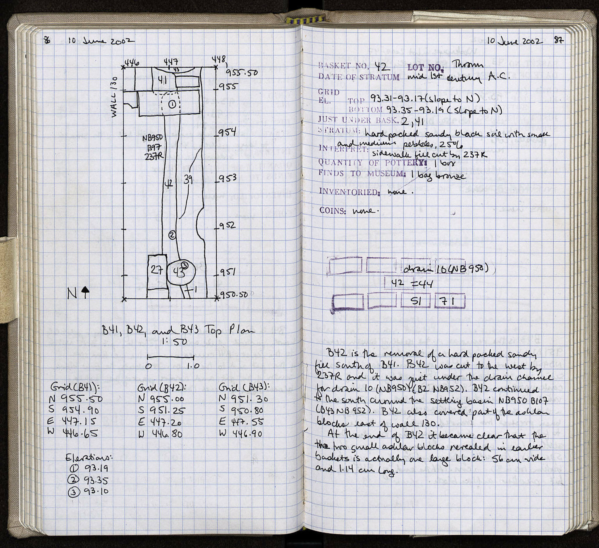 Notebook Spread