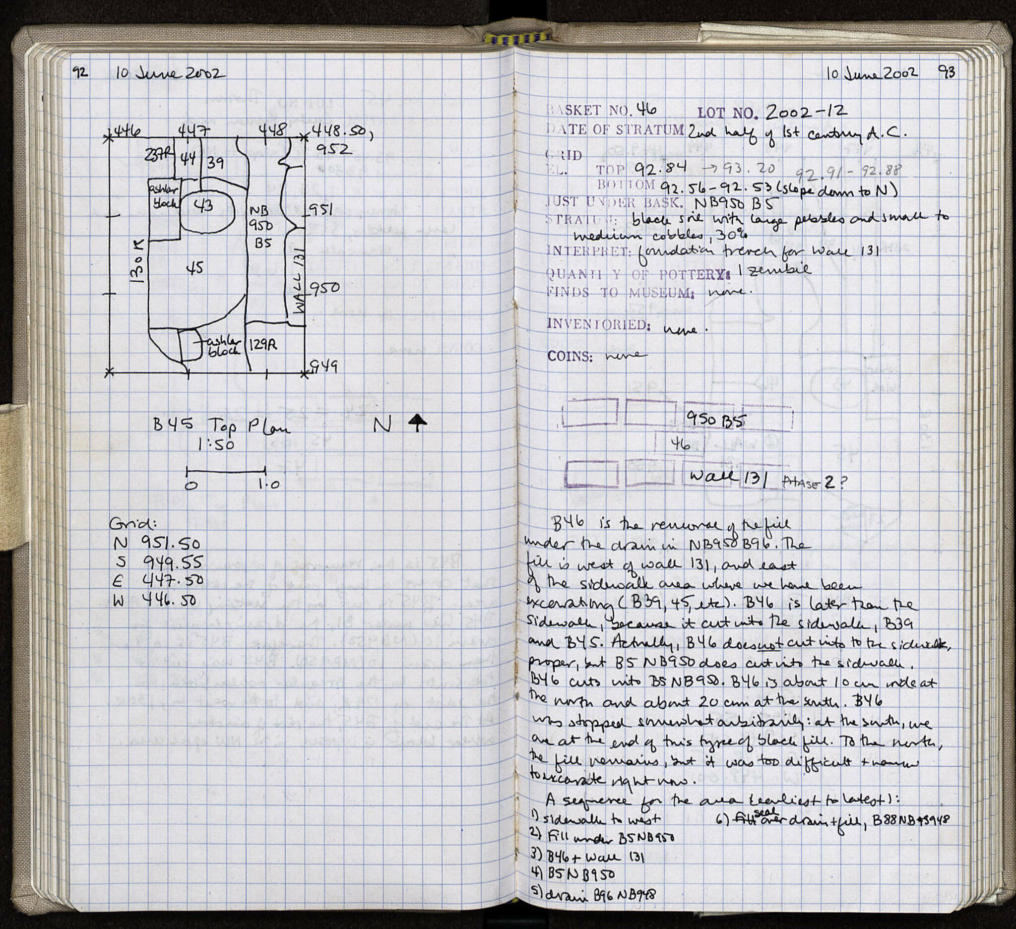 Notebook Spread