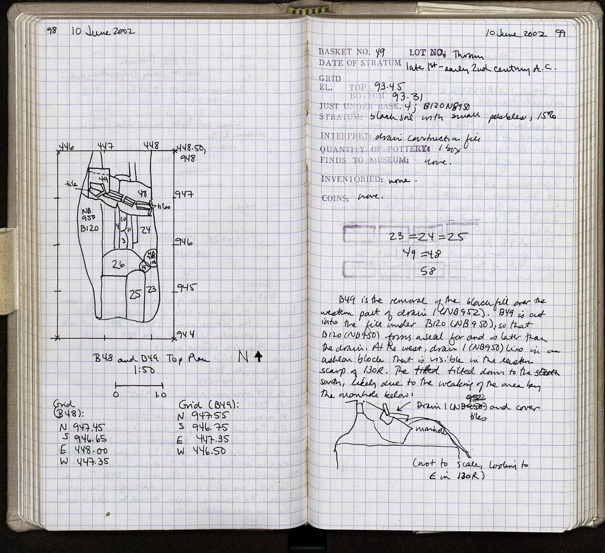 Notebook Spread