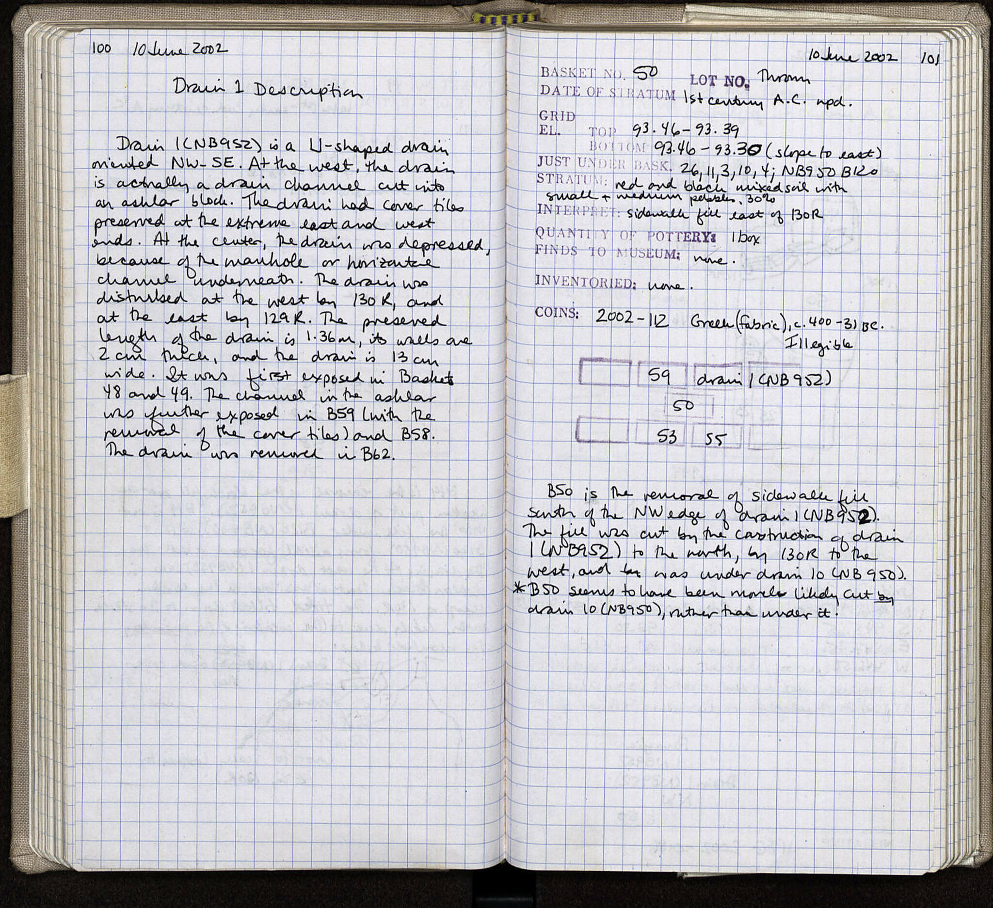 Notebook Spread