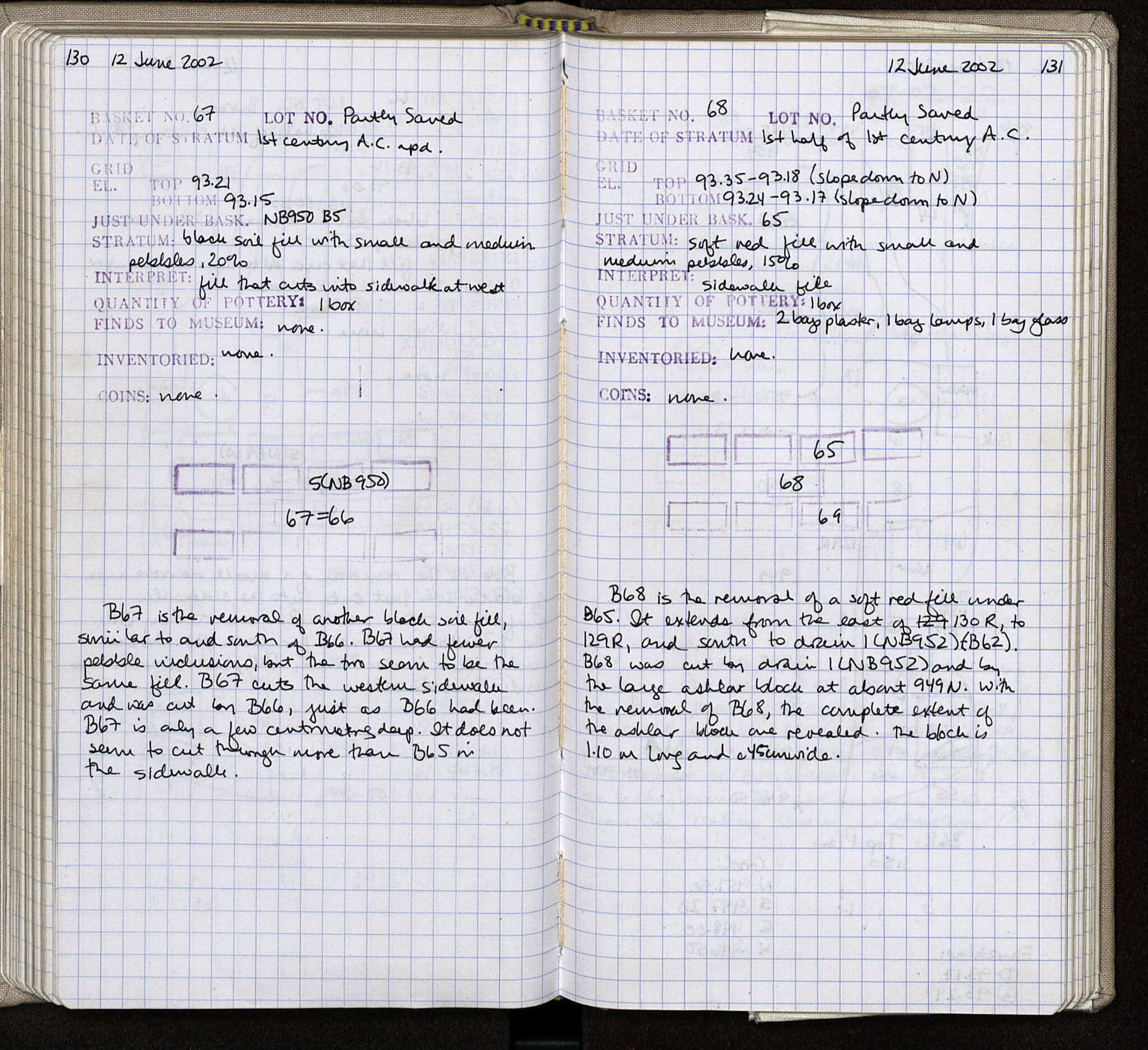 Notebook Spread