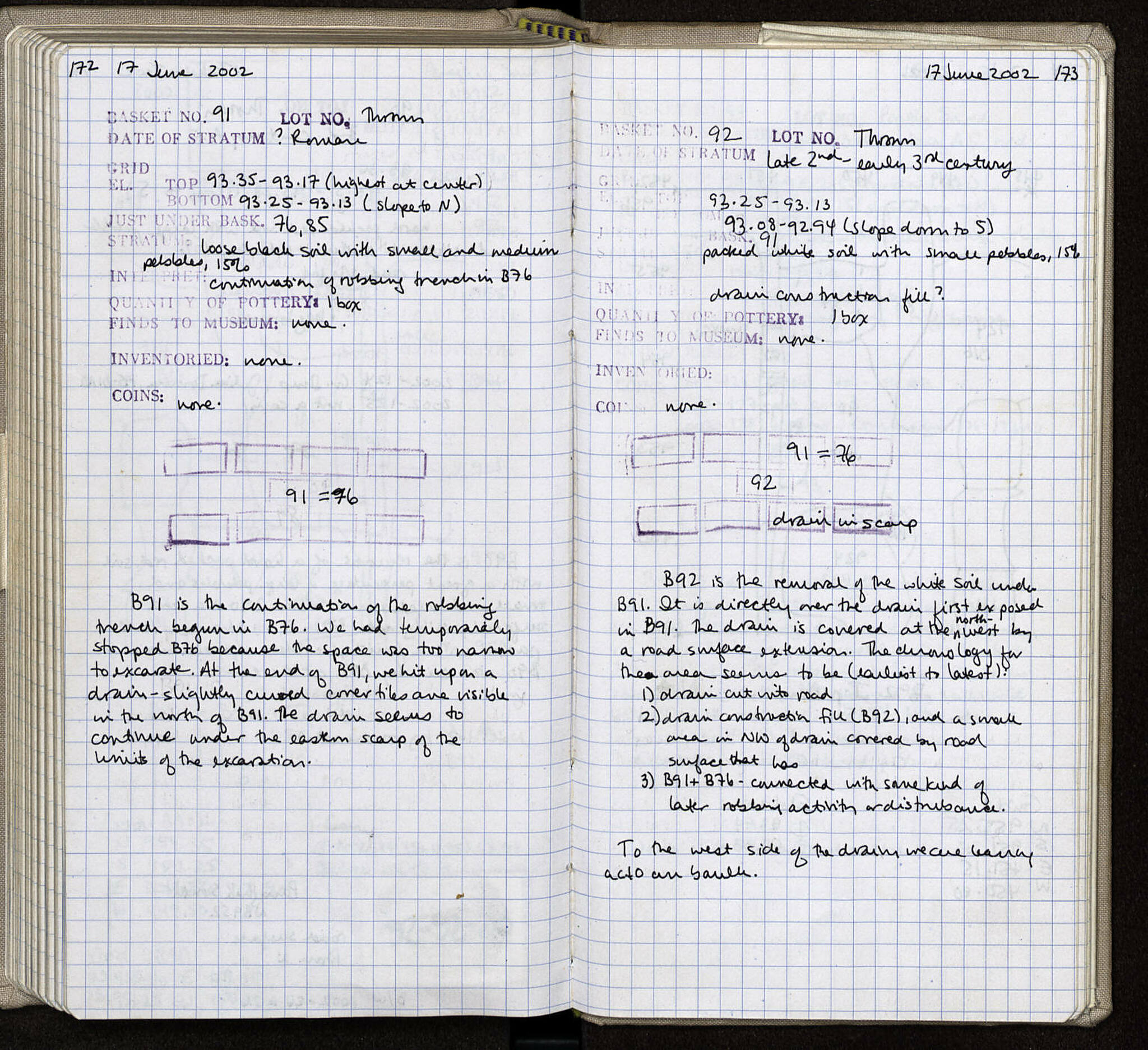 Notebook Spread