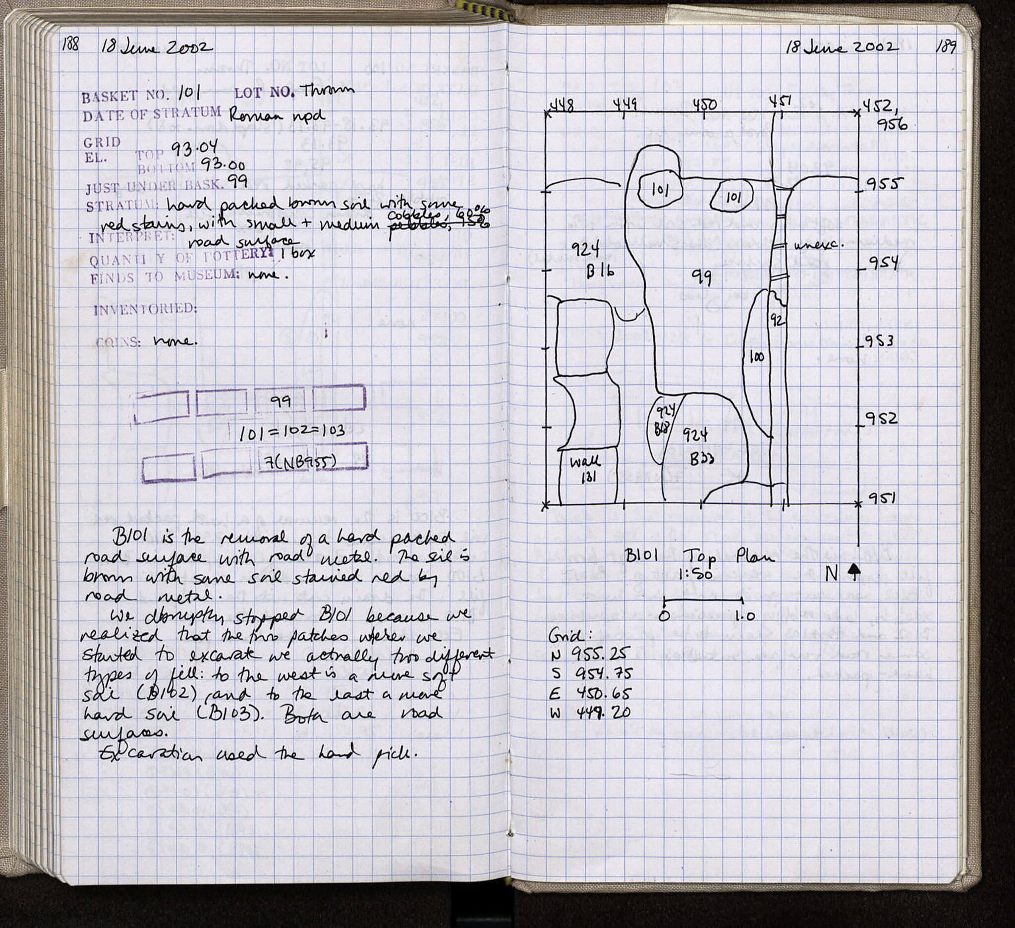 Notebook Spread