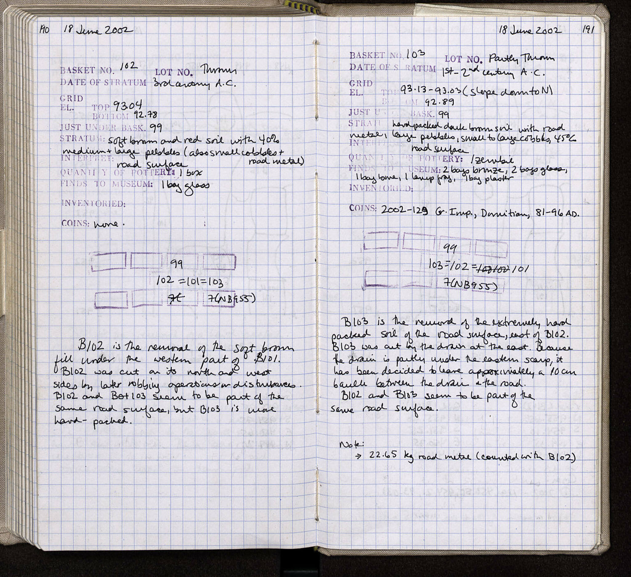 Notebook Spread