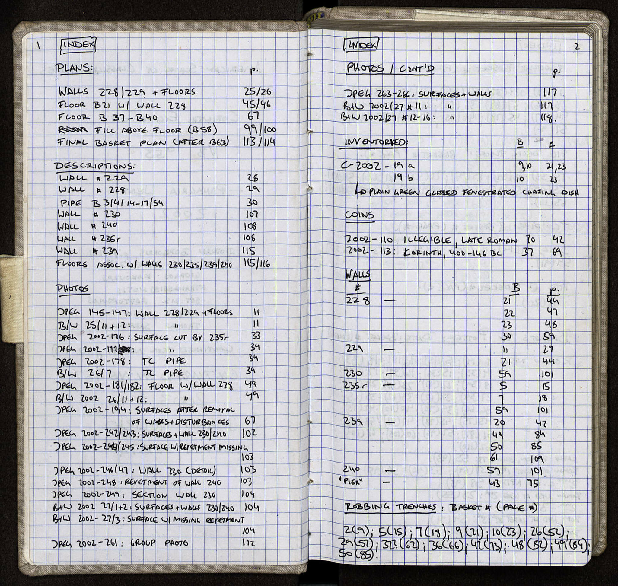 Notebook Spread