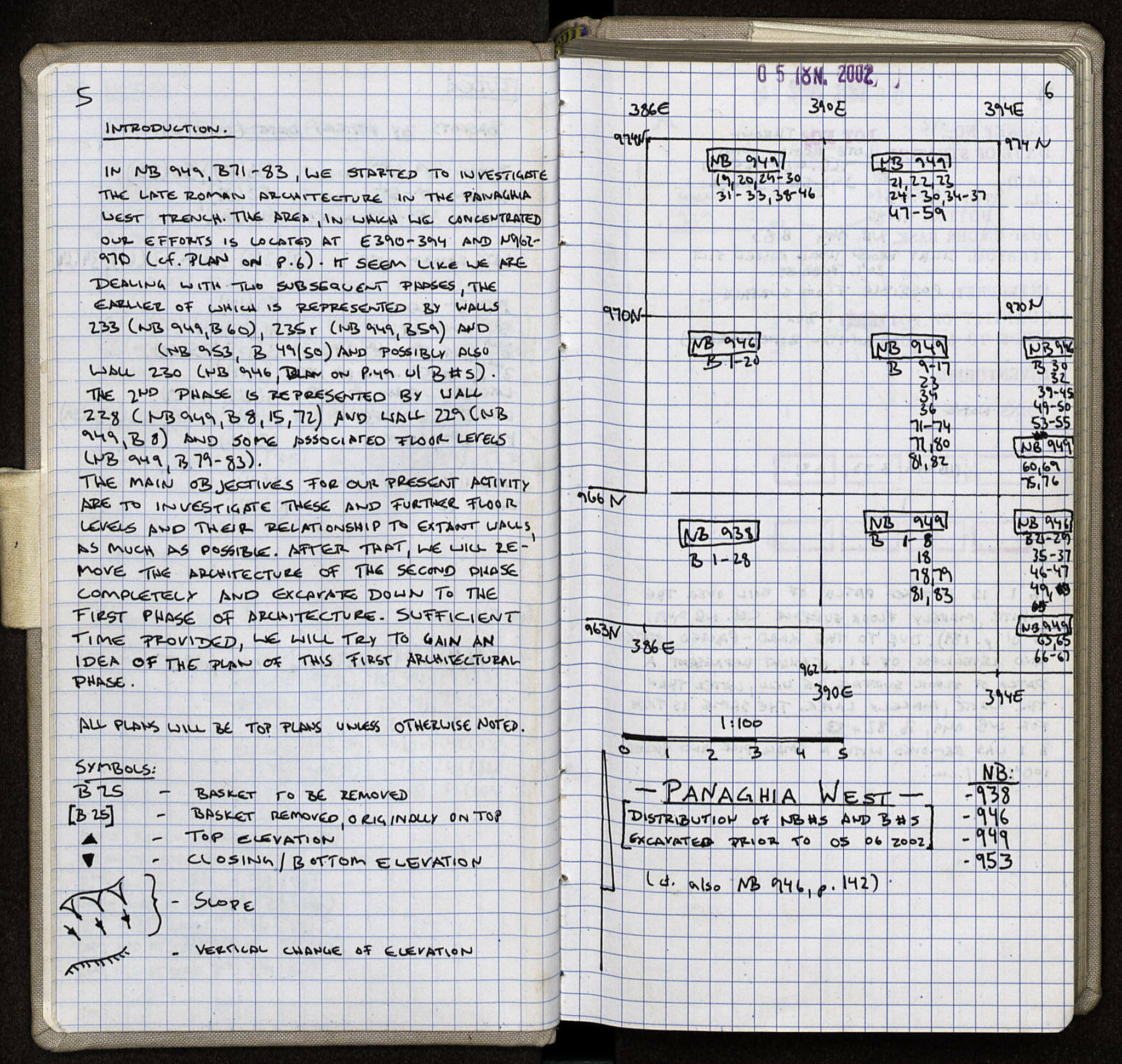 Notebook Spread
