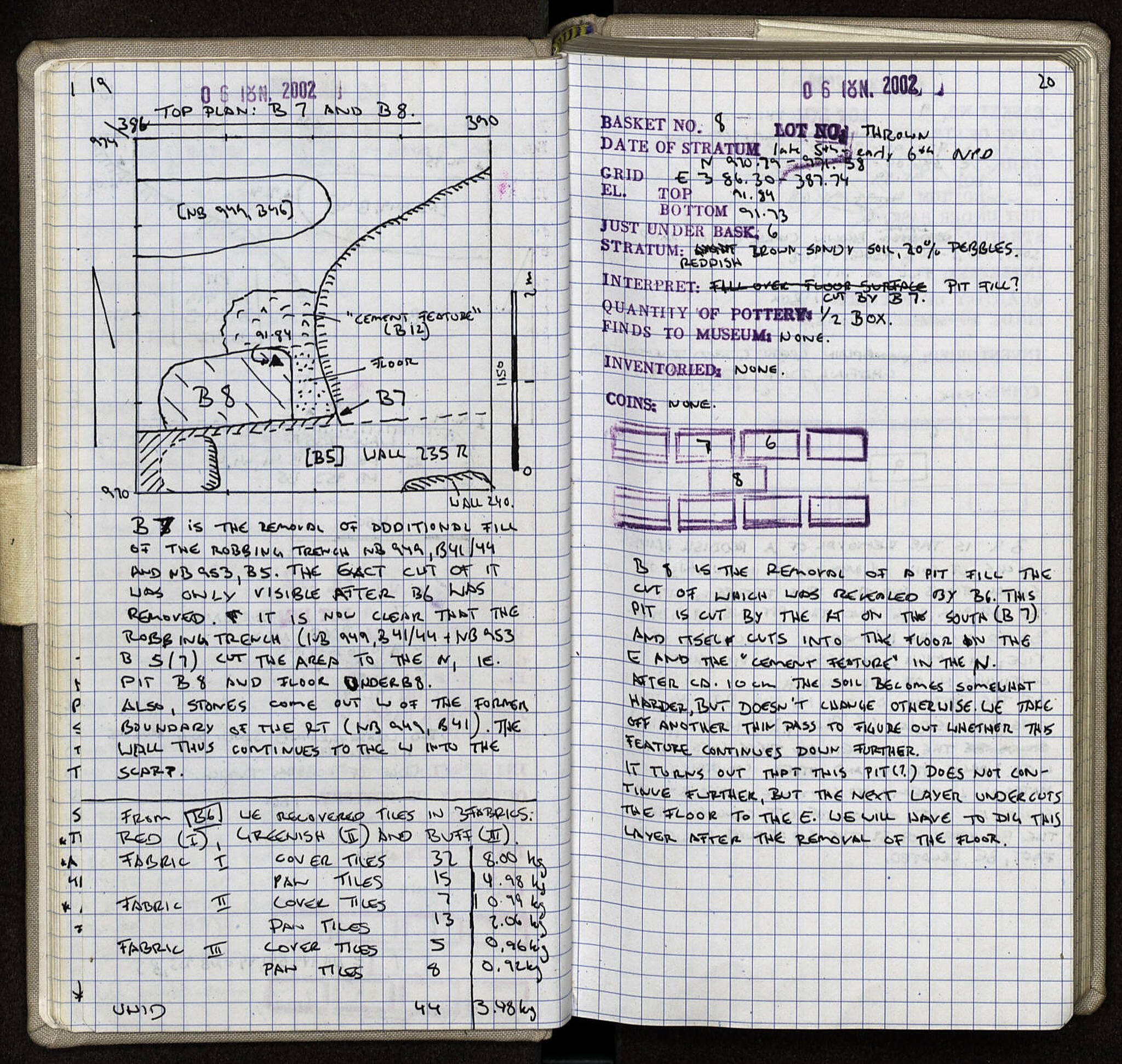 Notebook Spread