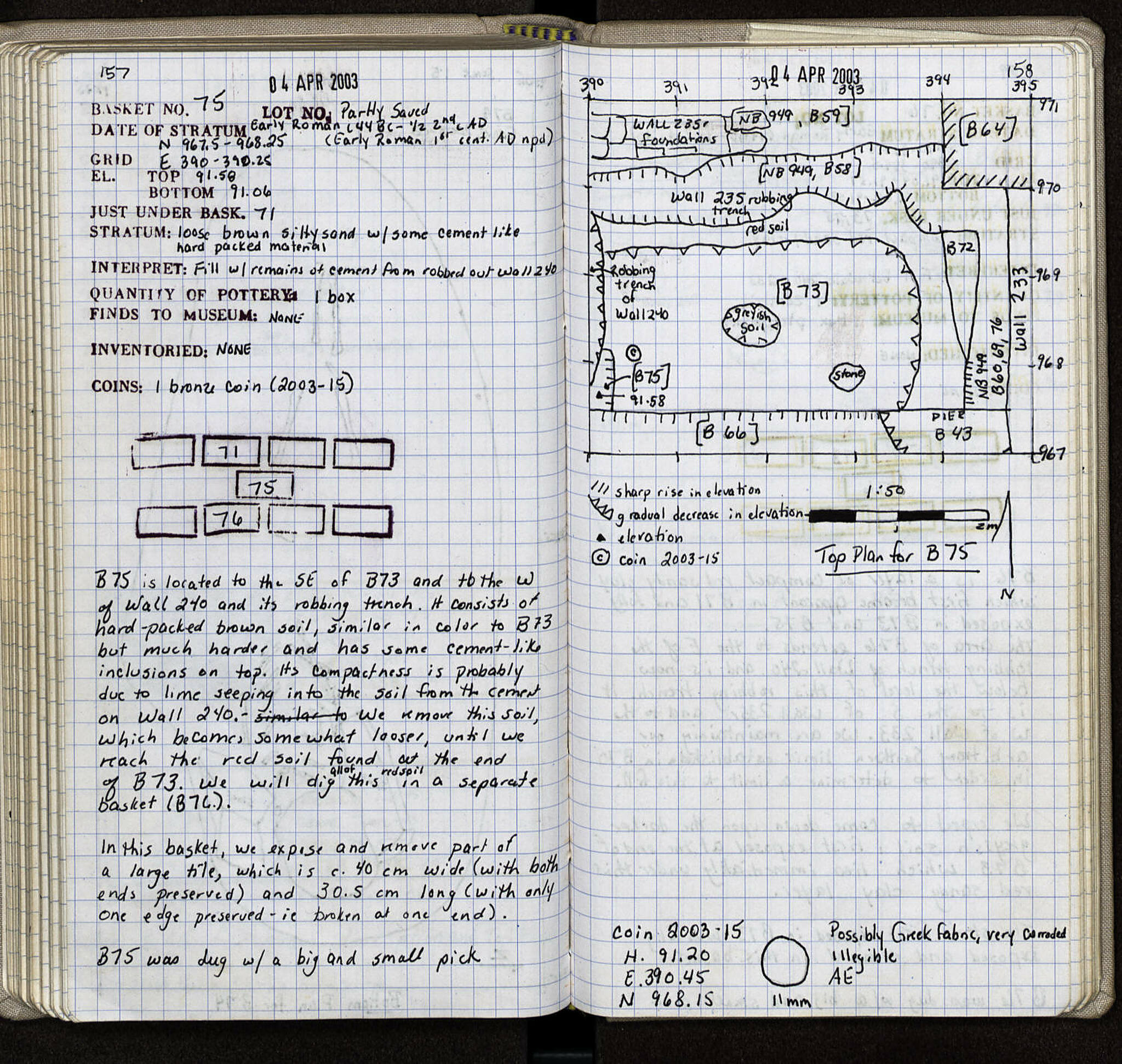 Notebook Spread