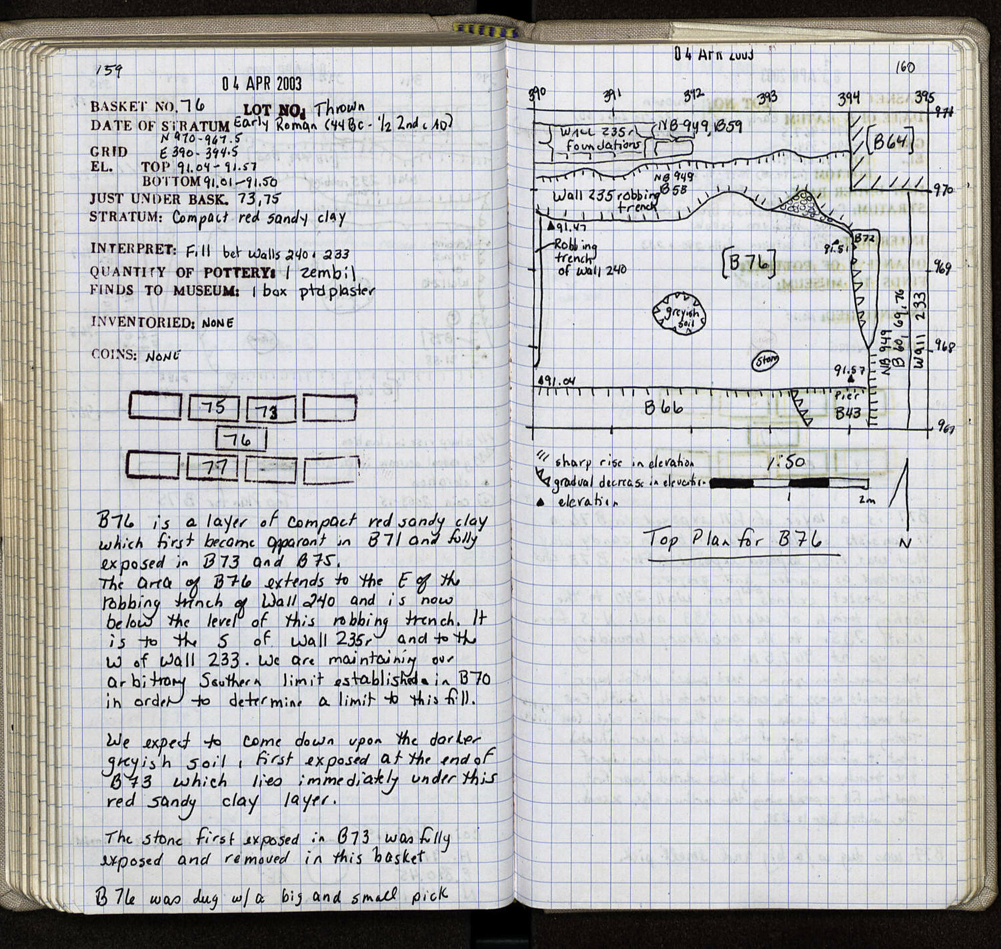 Notebook Spread