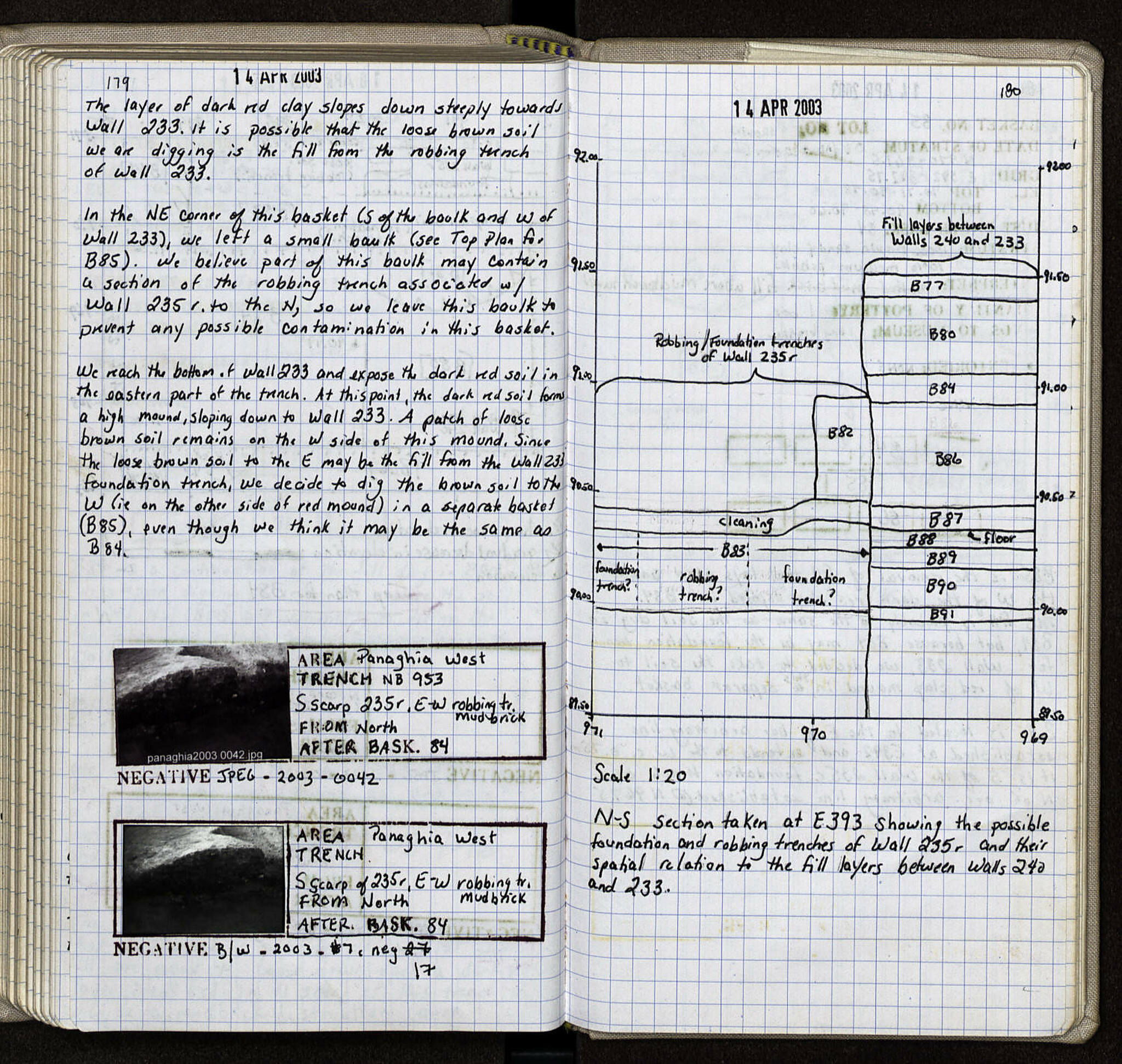 Notebook Spread