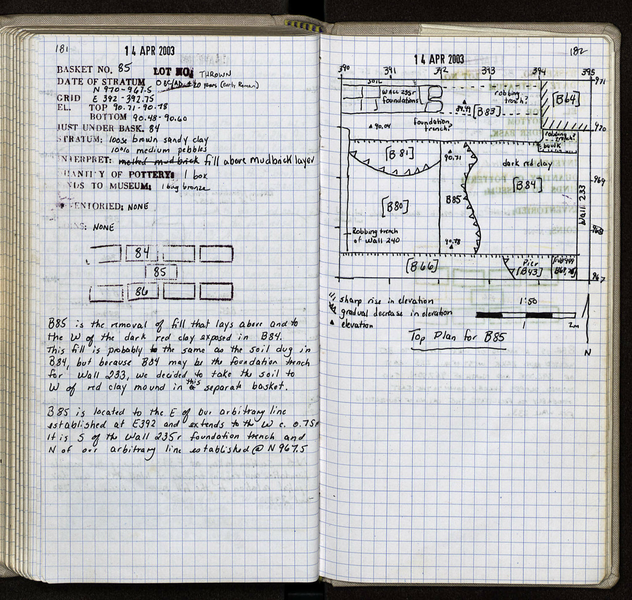 Notebook Spread