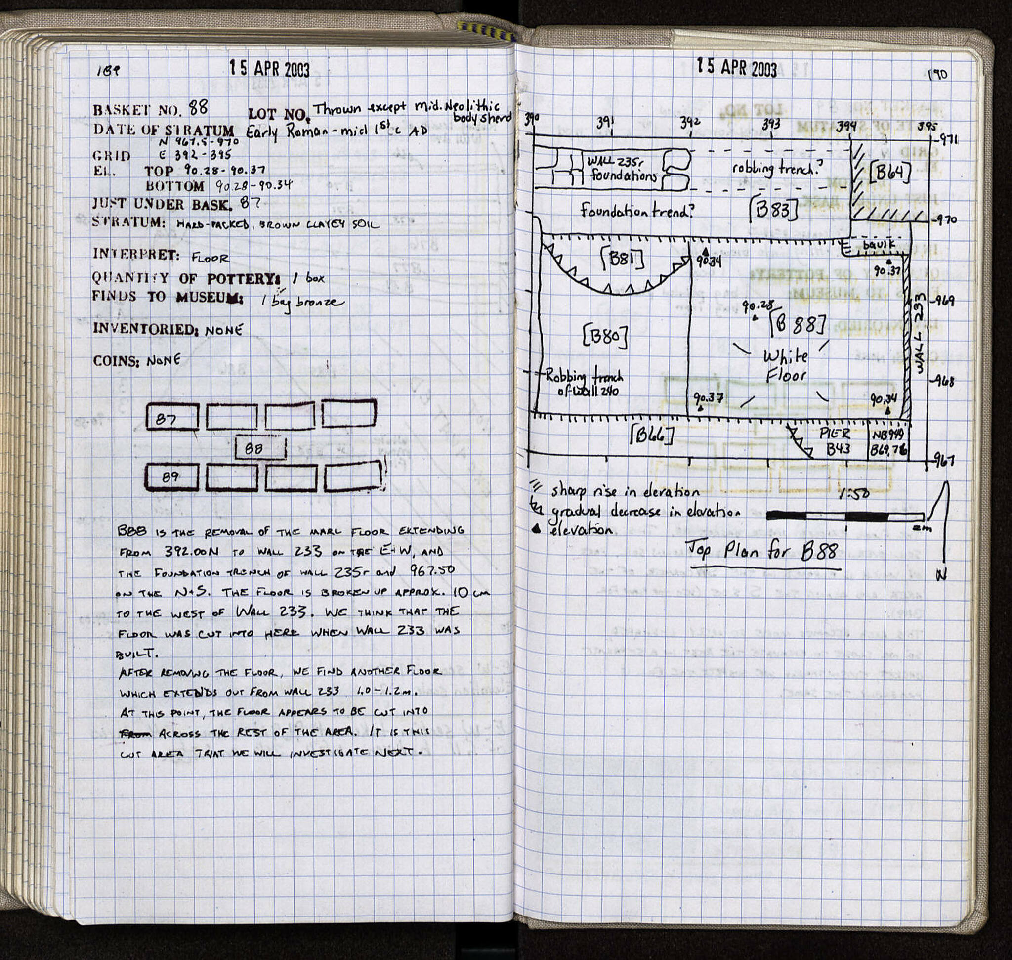Notebook Spread