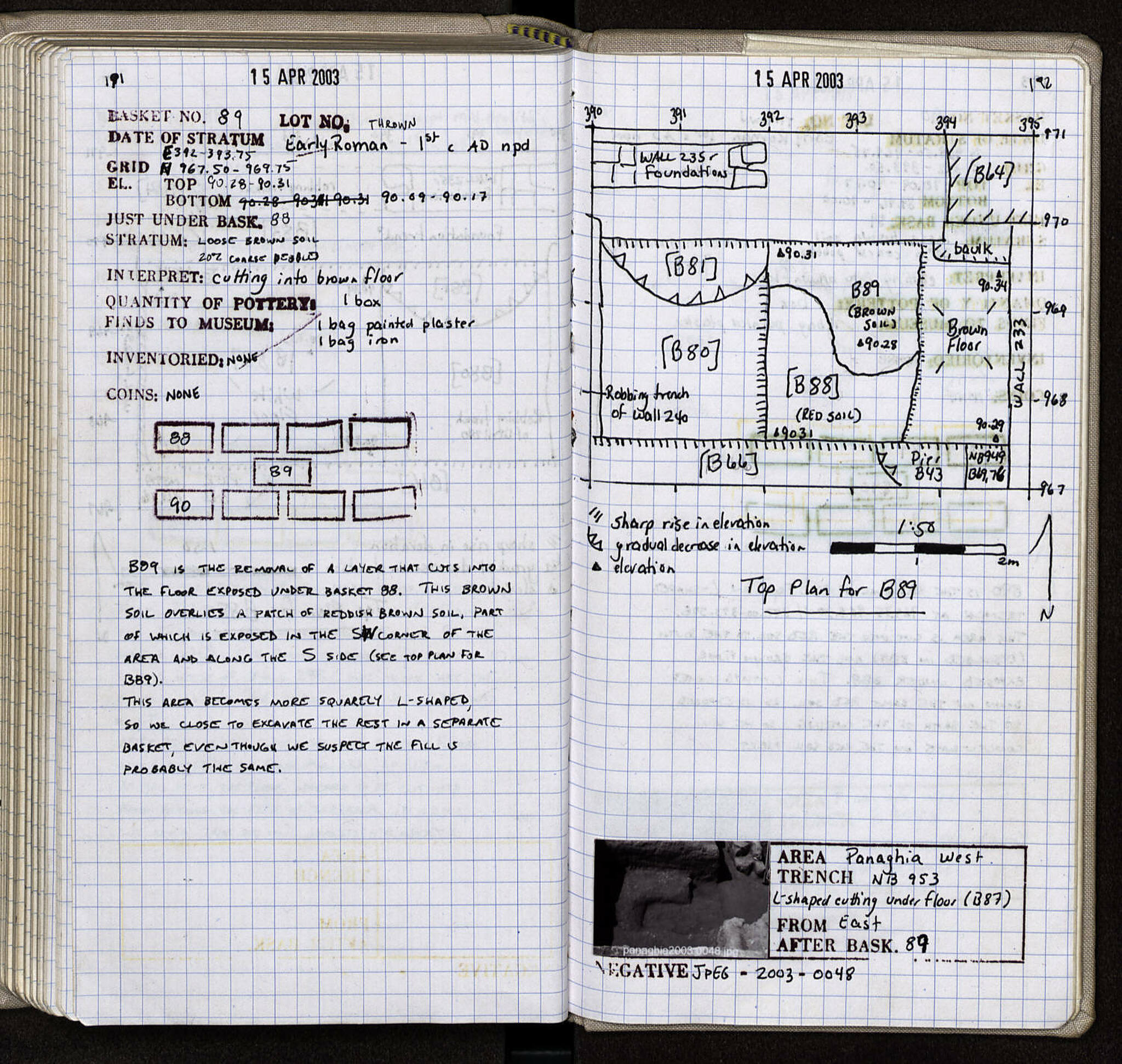 Notebook Spread