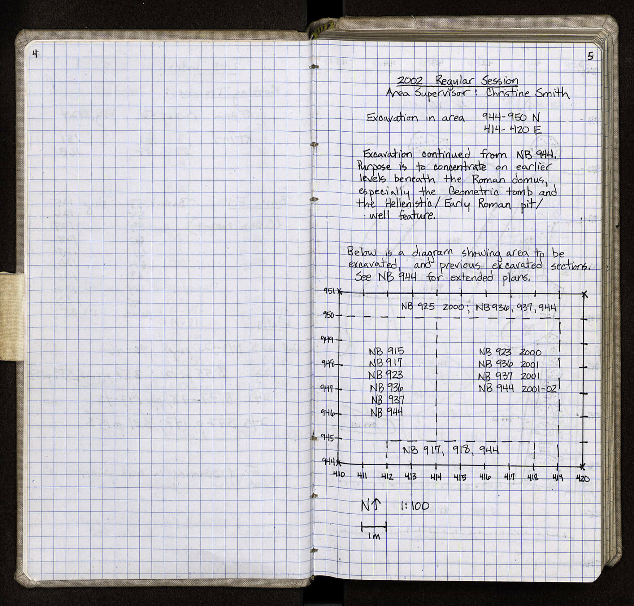 Notebook Spread